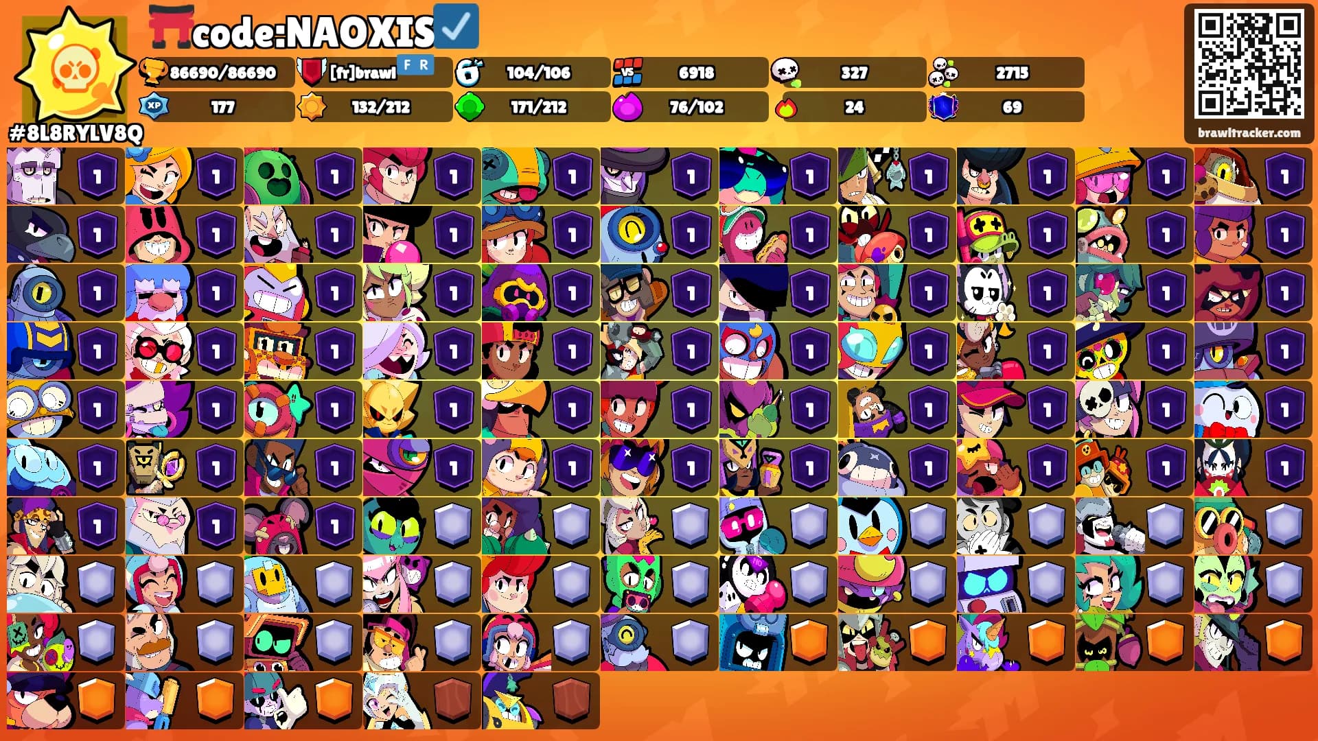 ⛩️code:NAOXIS☑️'s Ranks