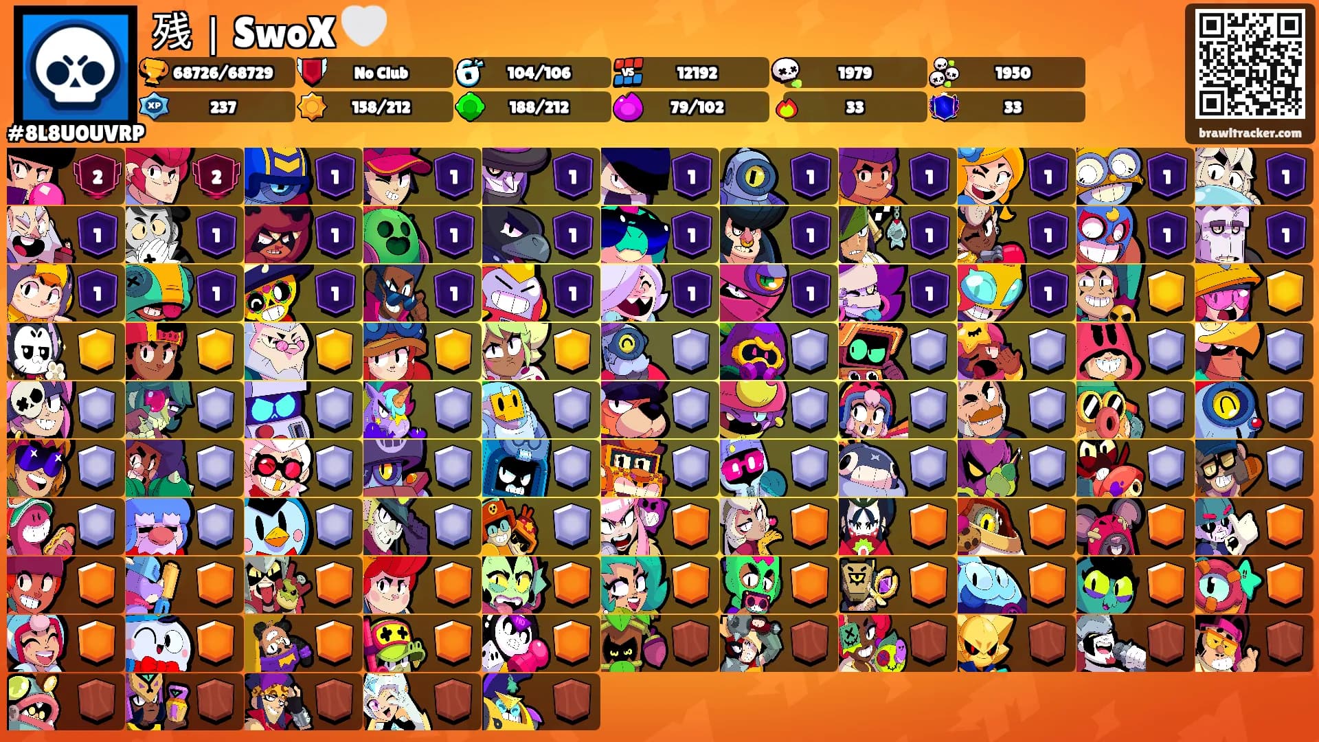 残｜SwoX 🤍's Ranks