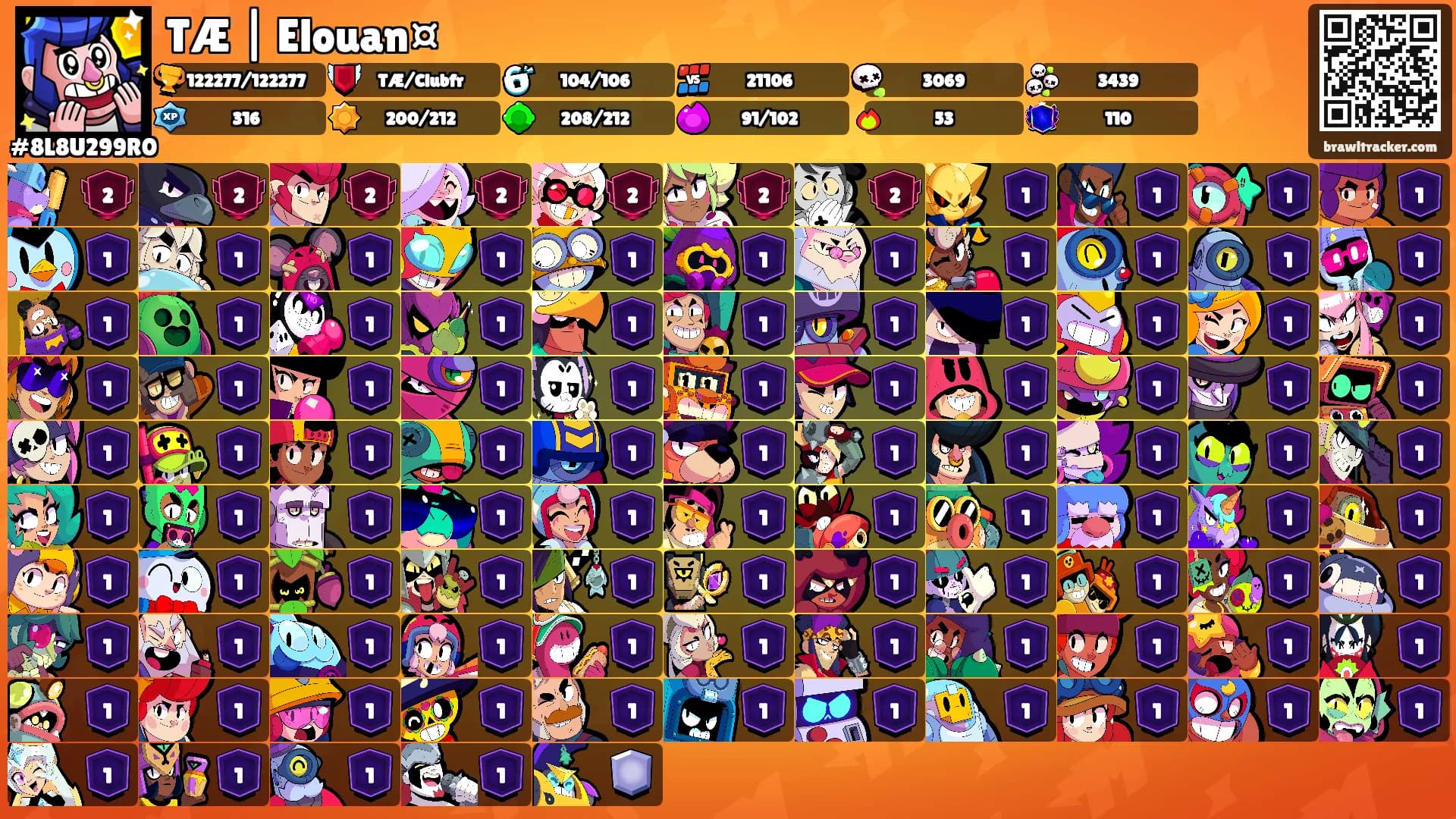 TÆ | Elouan¤'s Ranks