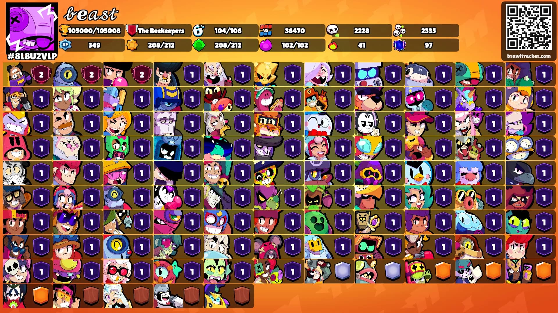 𝒷ℯ𝒶𝓈𝓉's Ranks