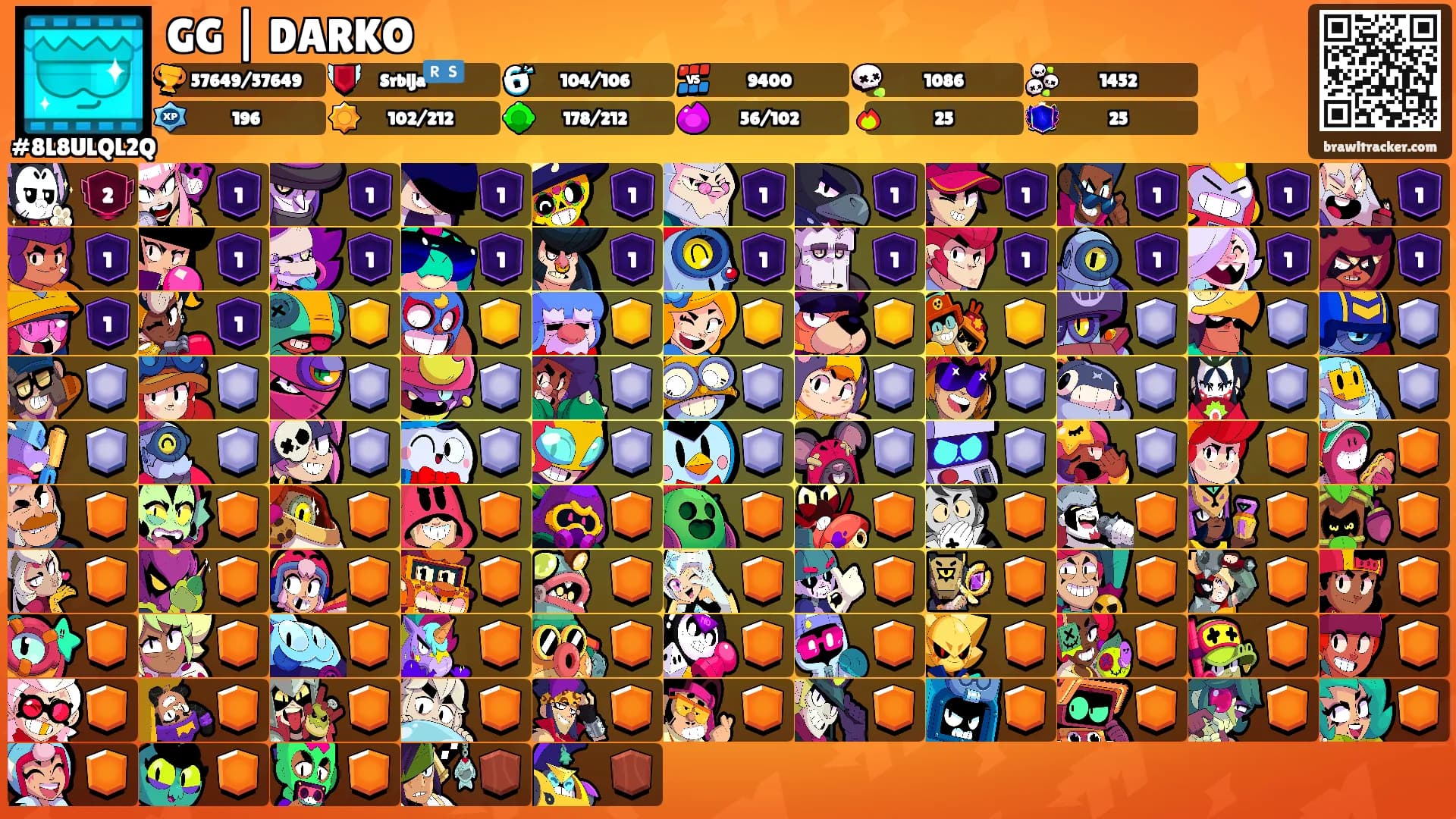 GG | DARKO's Ranks