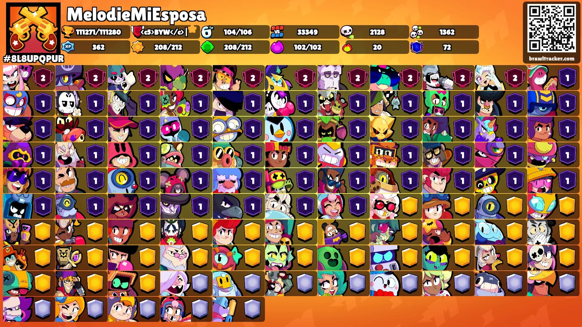 MelodieMiEsposa's Ranks