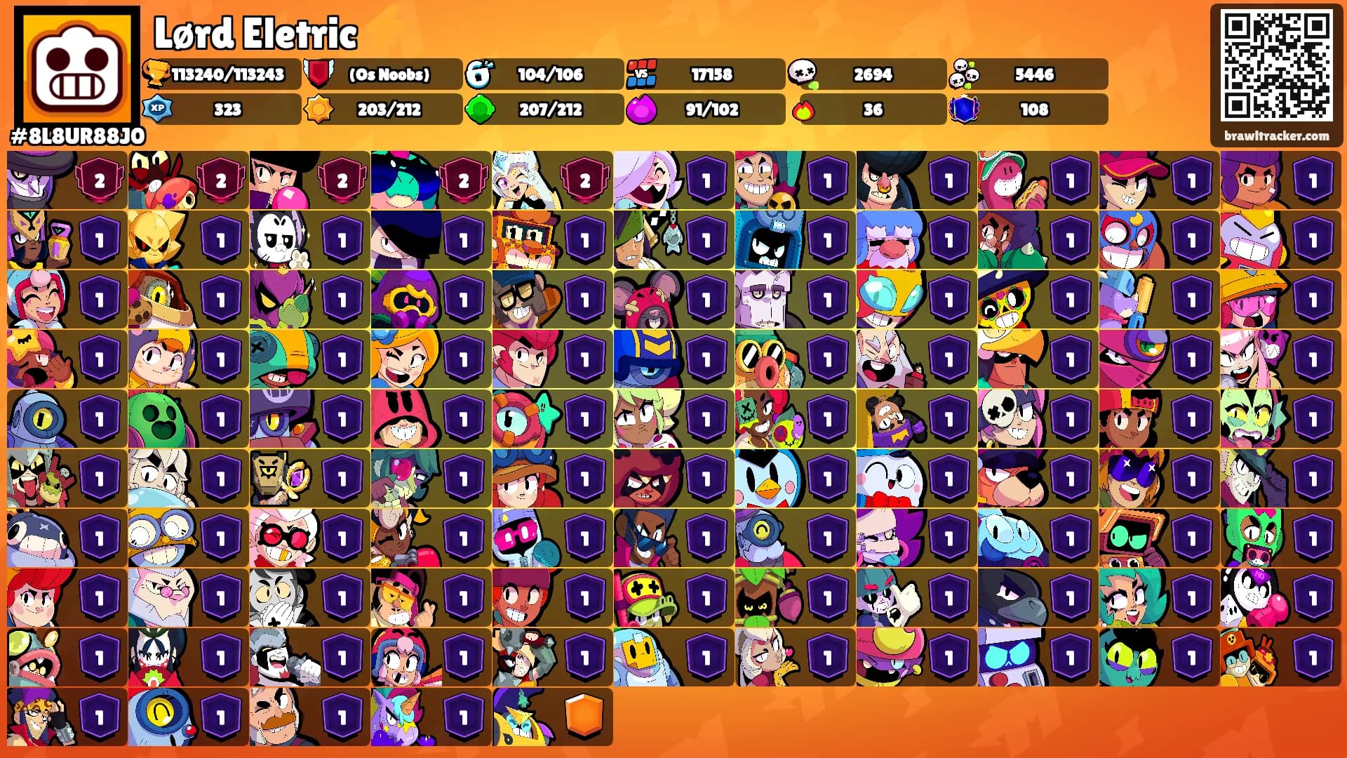 Lørd Eletric ⚡'s Ranks