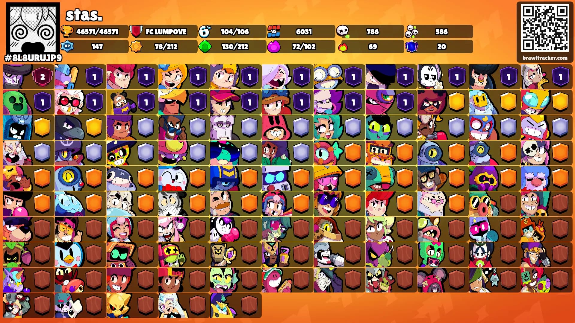 stas.'s Ranks