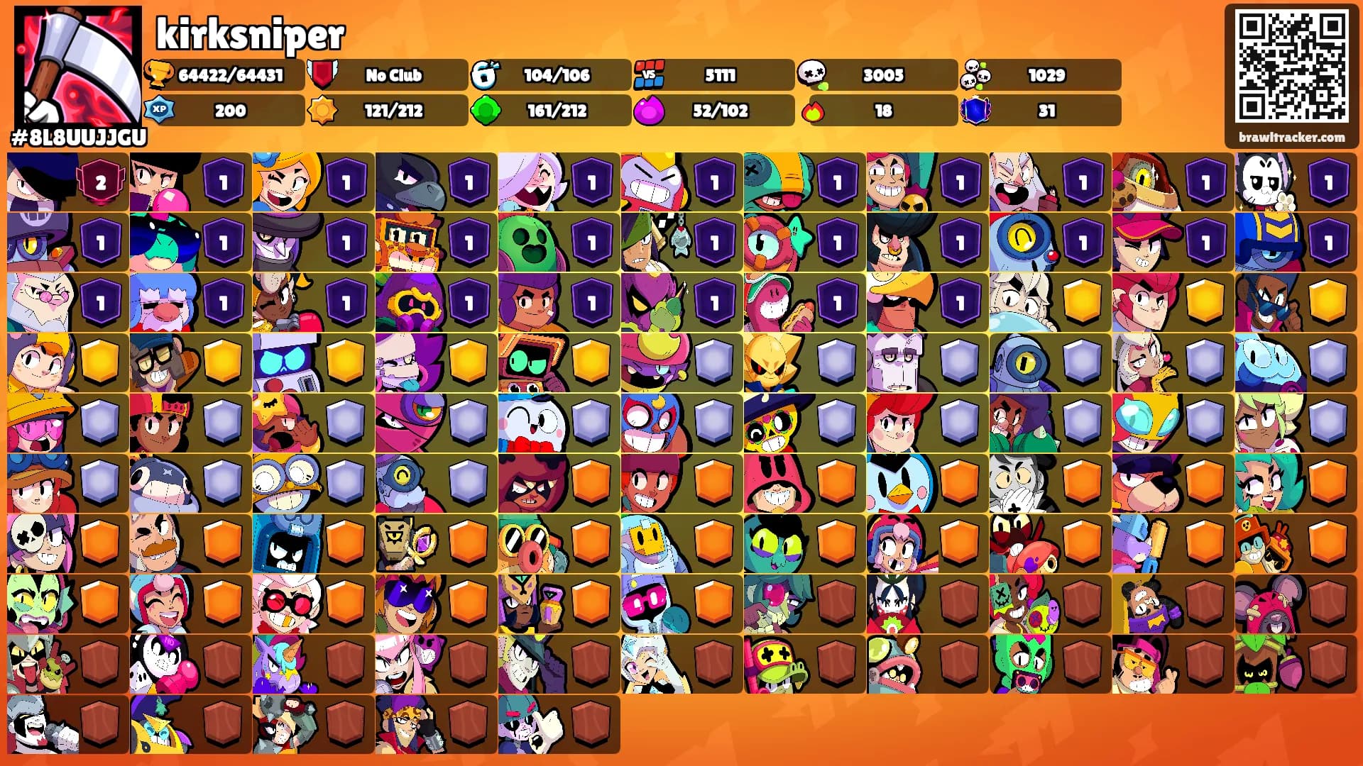 kirksniper's Ranks