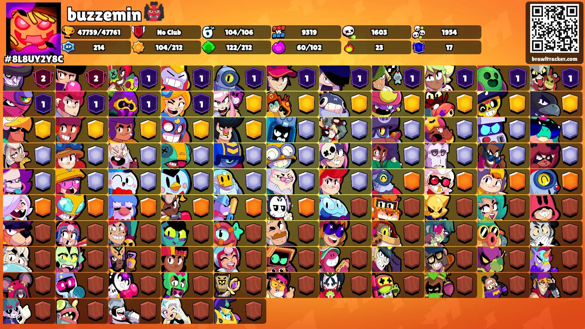 buzzemin 👹's Ranks