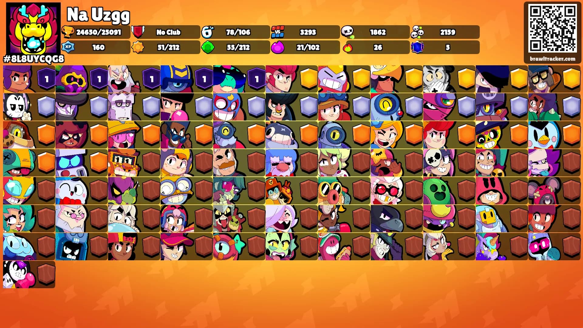 Na Uzgg's Ranks