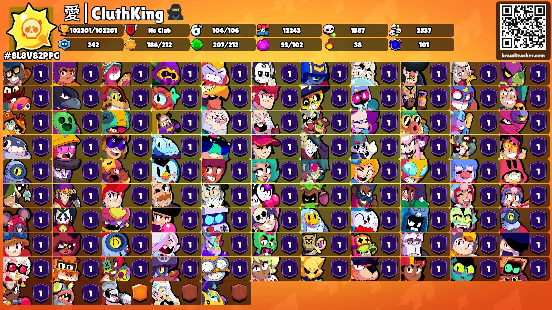 愛|CluthKing 🥷's Ranks
