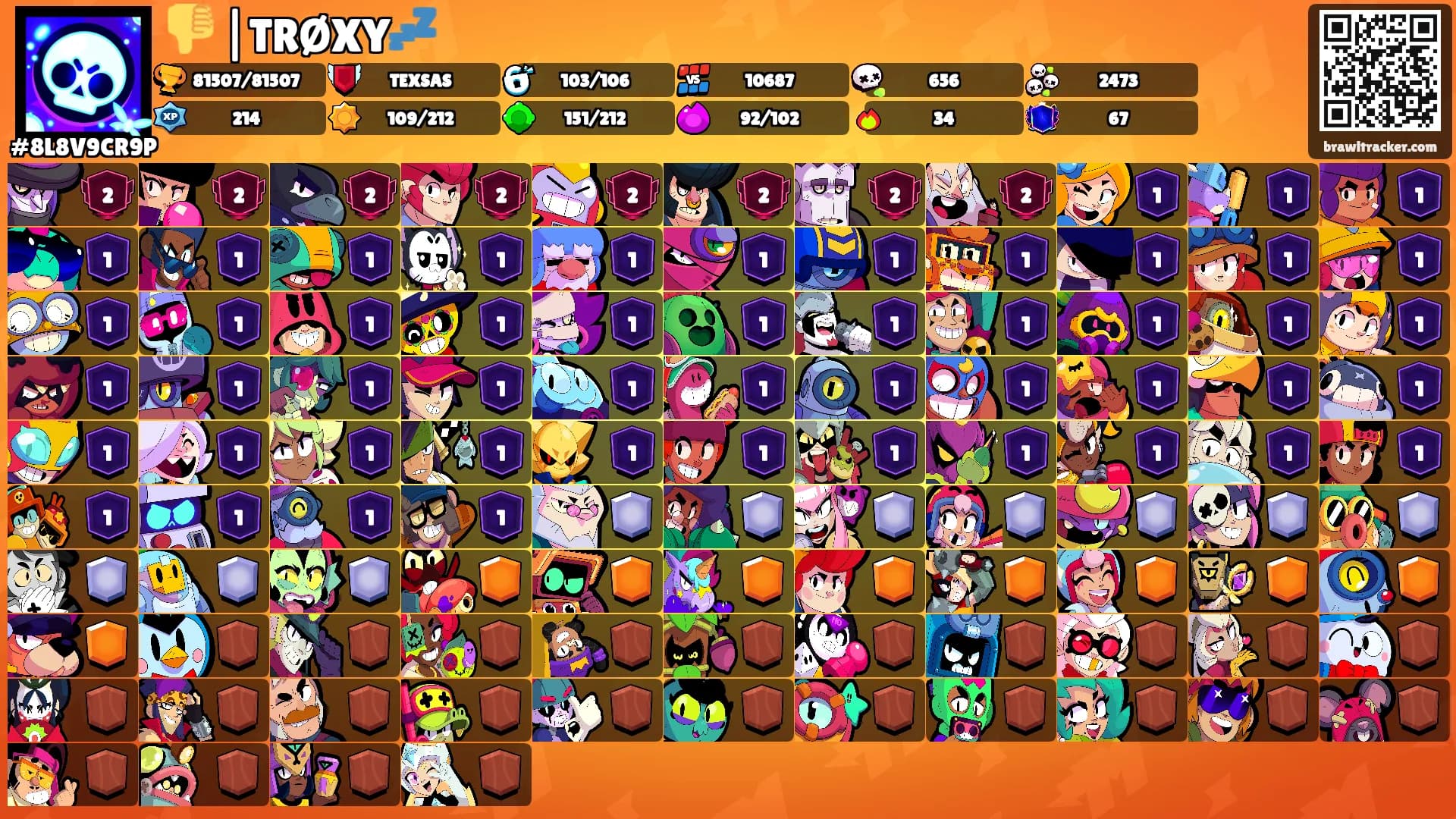 👎 |TRØXY💤's Ranks