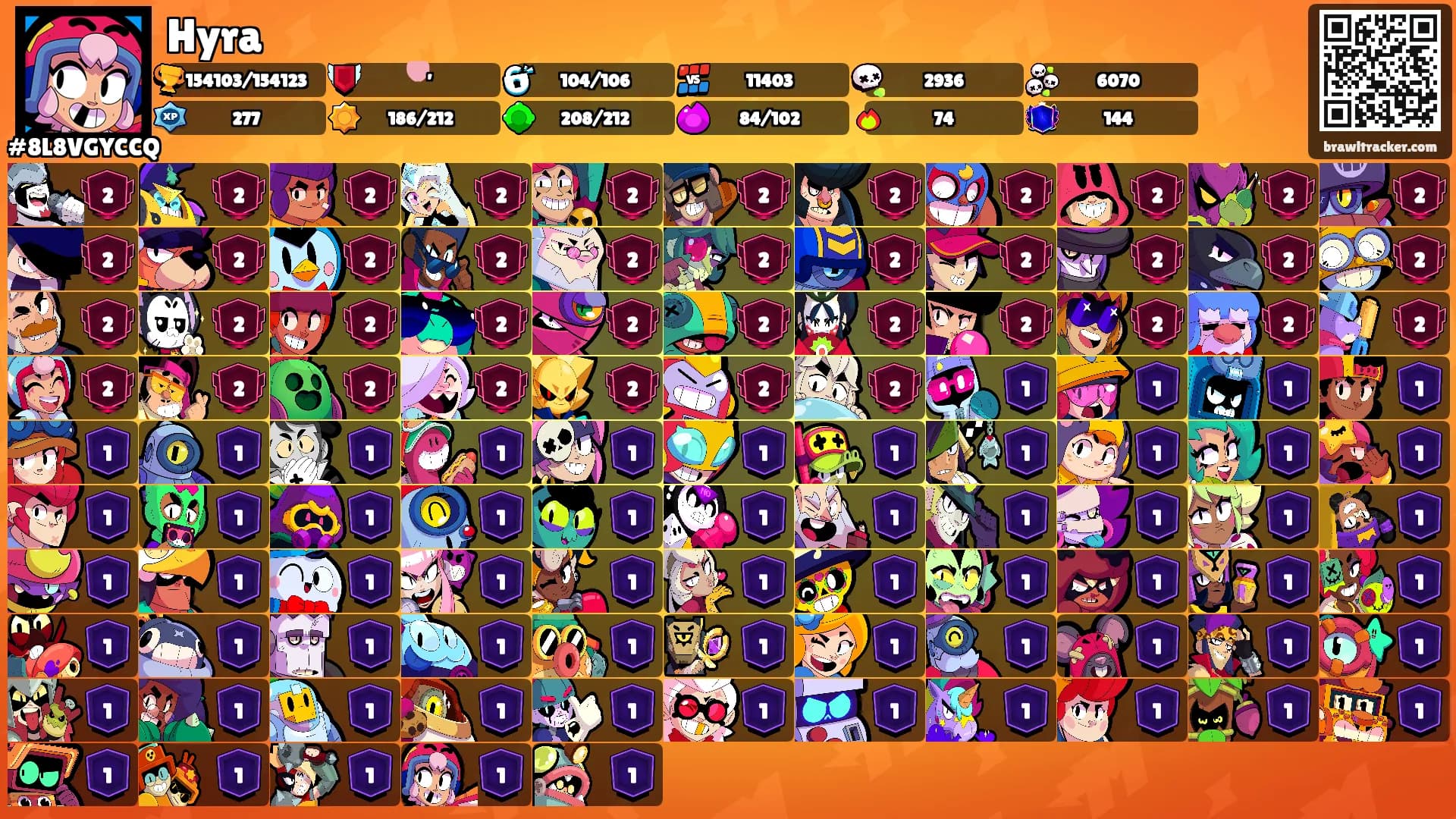Hyra's Ranks