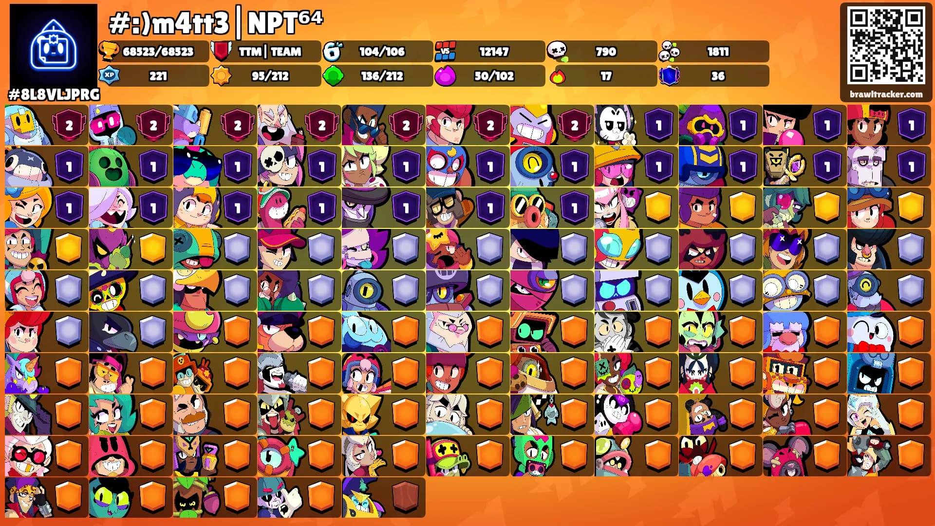 #:)m4tt3|NPT⁶⁴'s Ranks