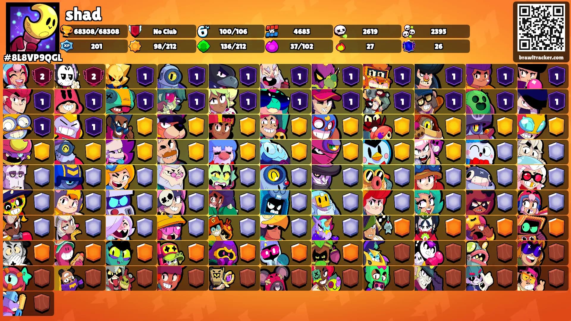 shad's Ranks