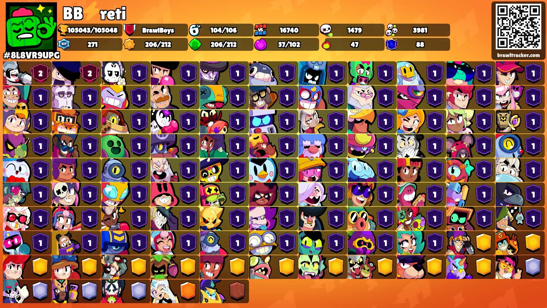 BB⚡️reti's Ranks