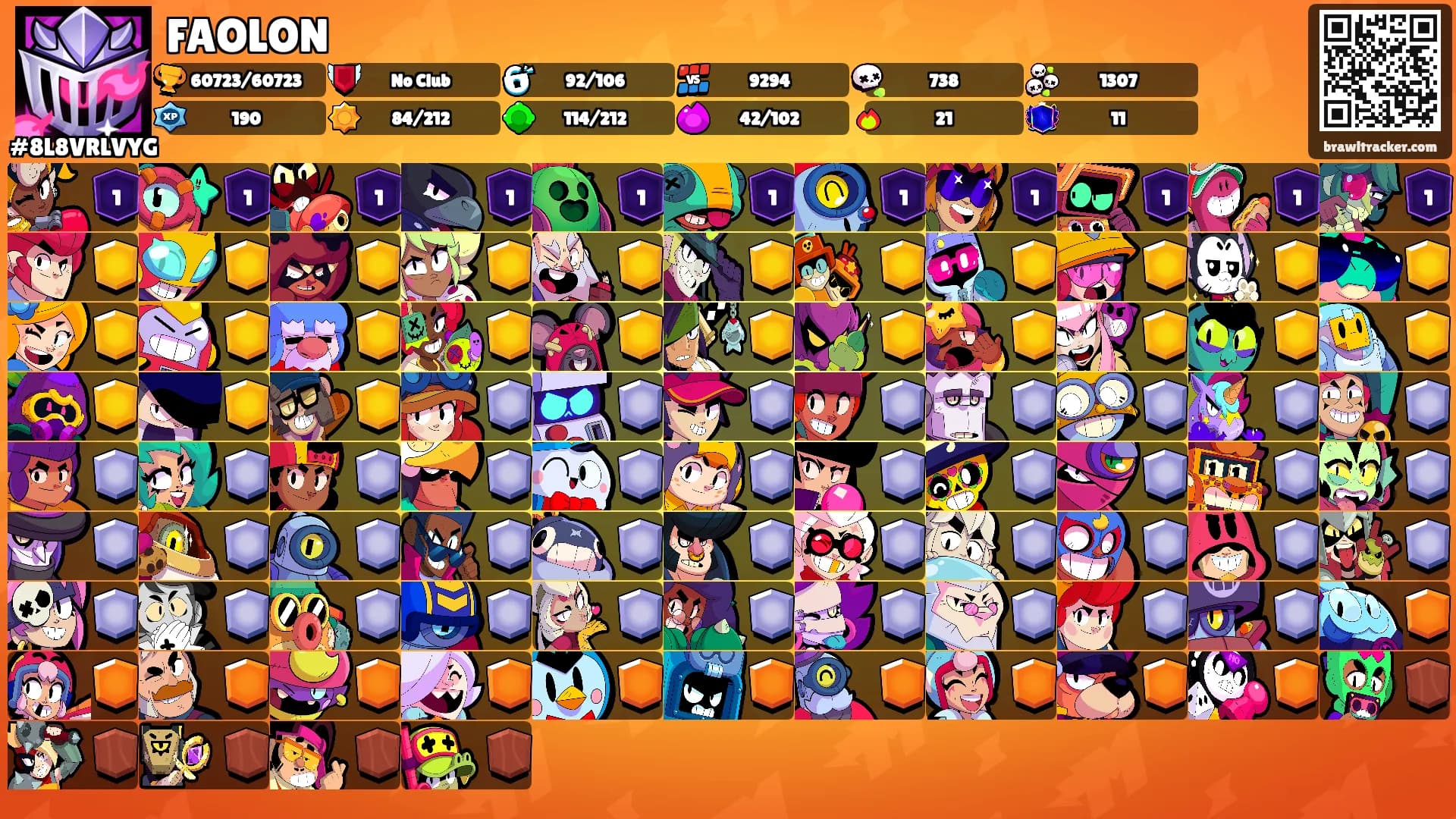 FAOLON's Ranks