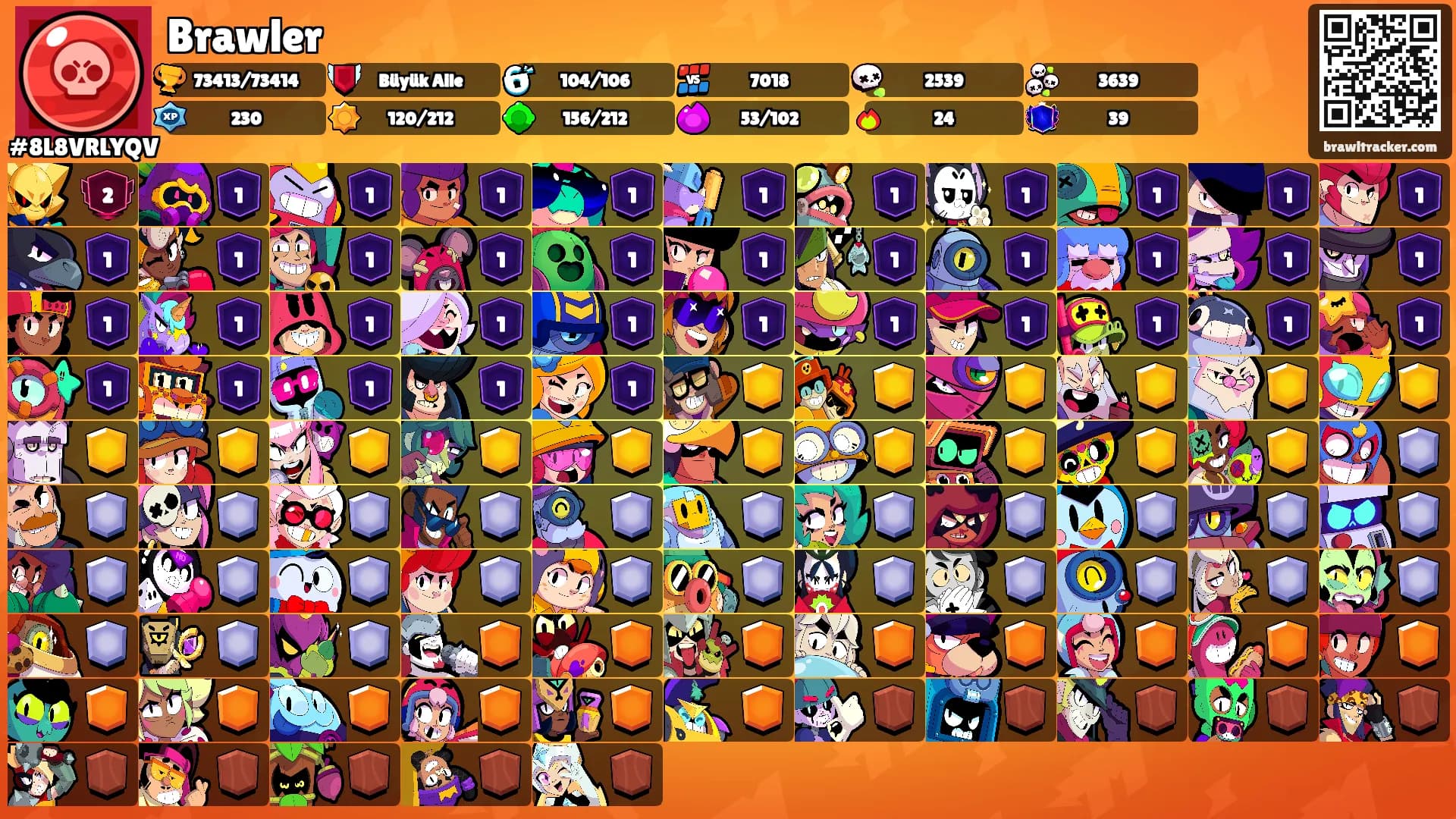 Brawler's Ranks