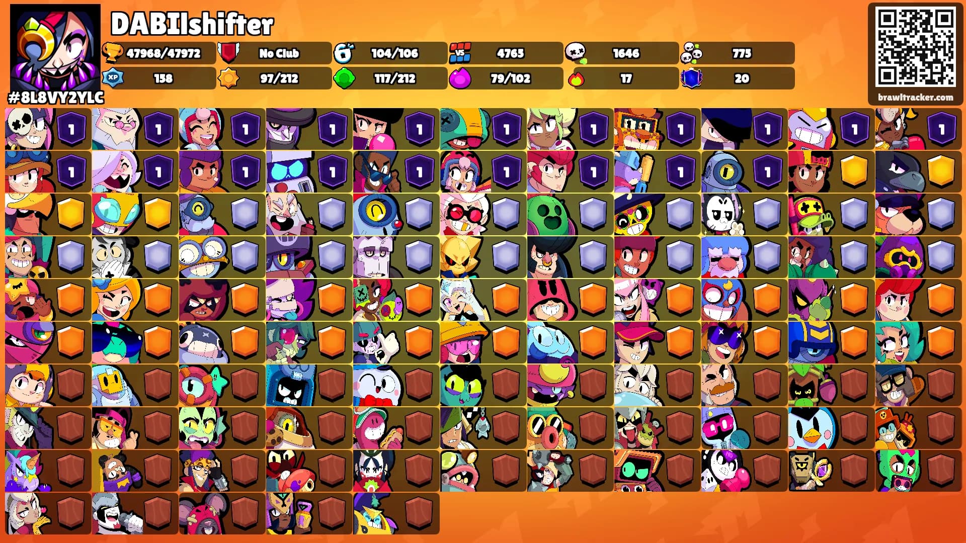 DABIlshifter's Ranks