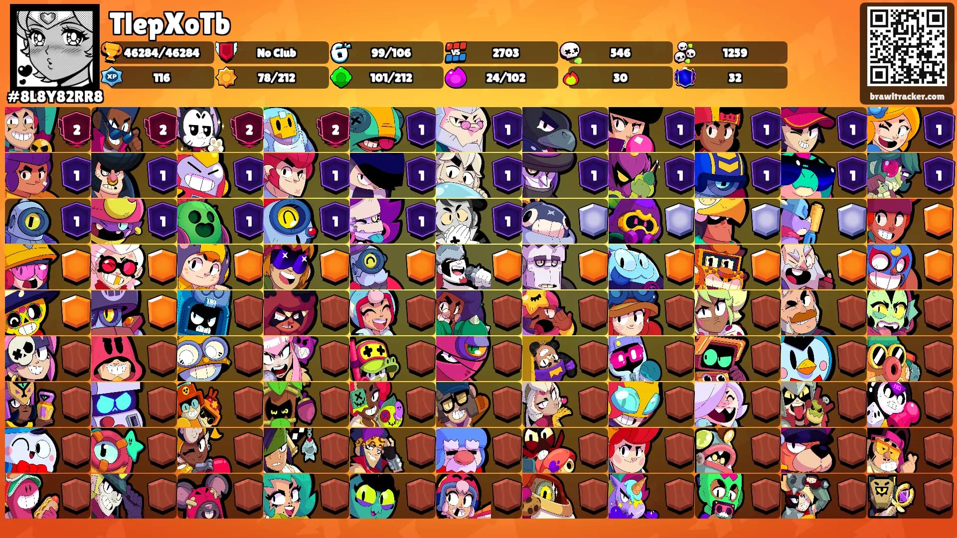 TlepXoTb's Ranks
