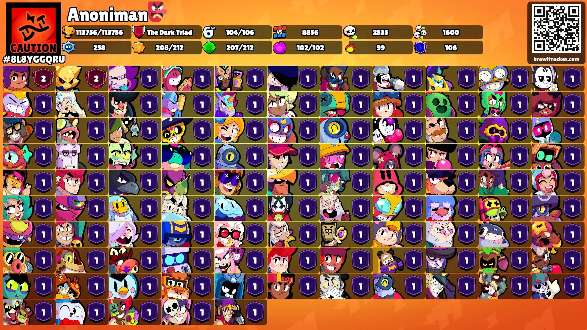 Anoniman👺's Ranks