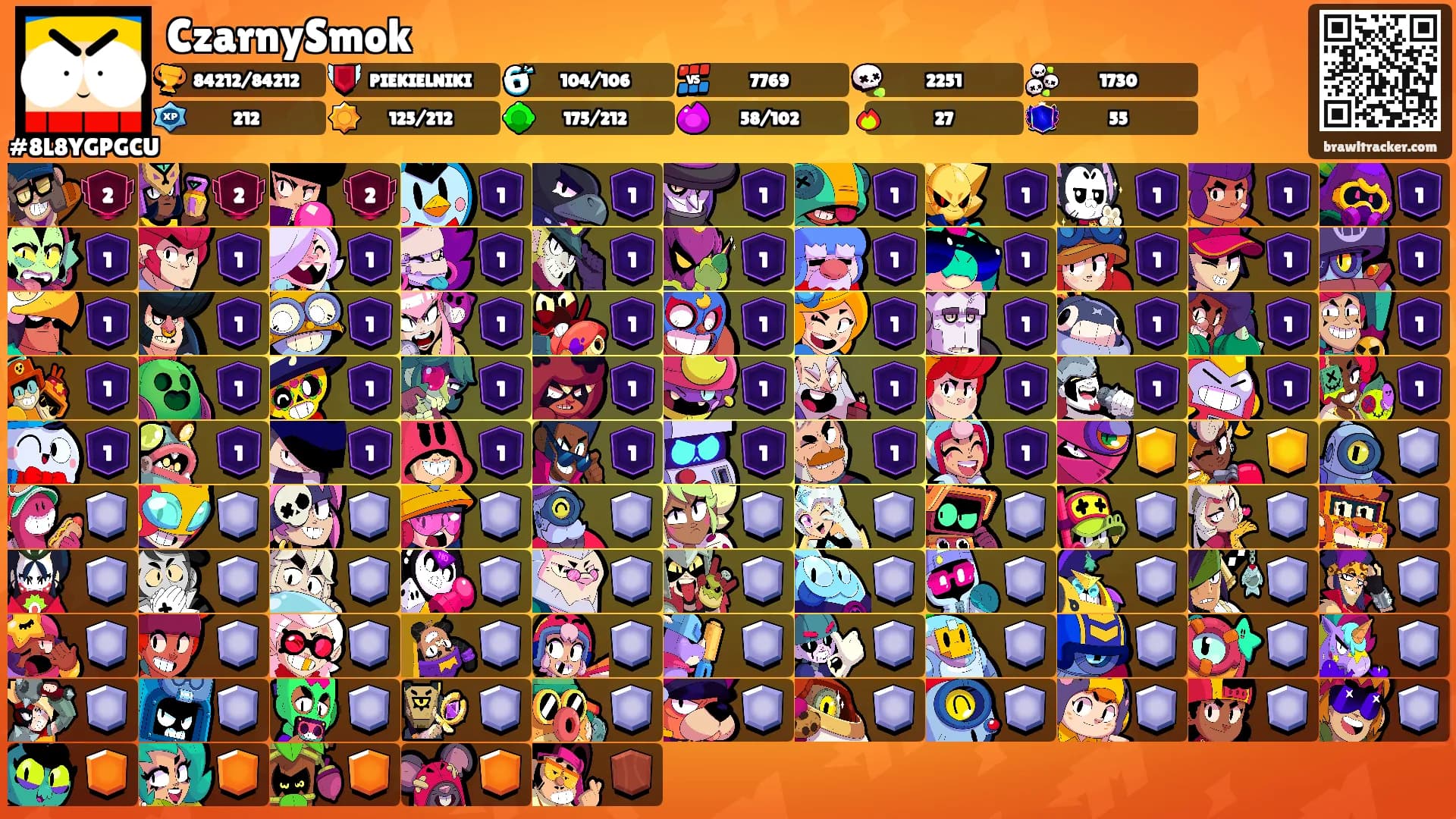 CzarnySmok's Ranks
