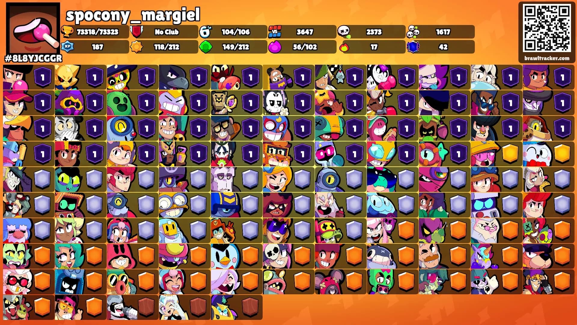 spocony_margiel's Ranks