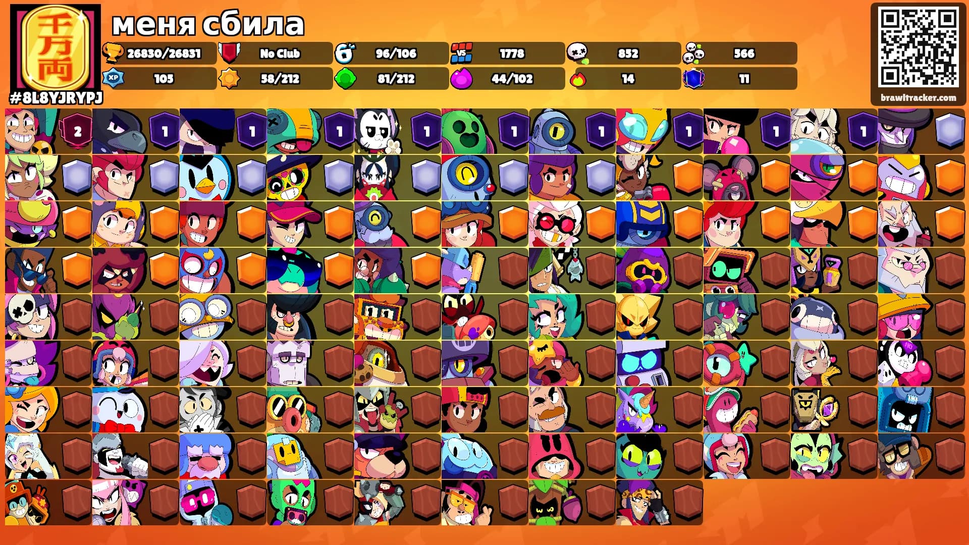 меня сбила's Ranks