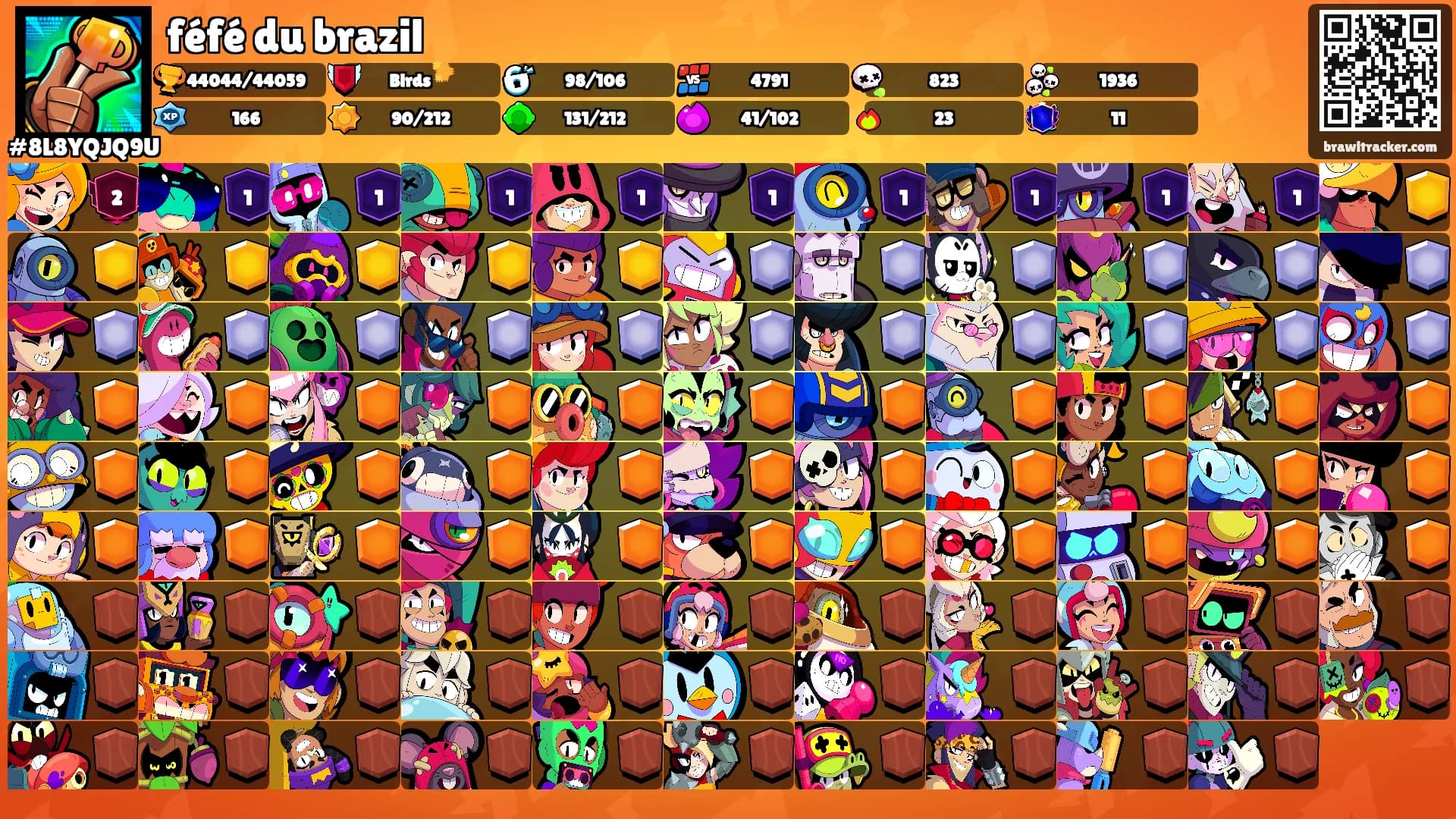 féfé du brazil's Ranks