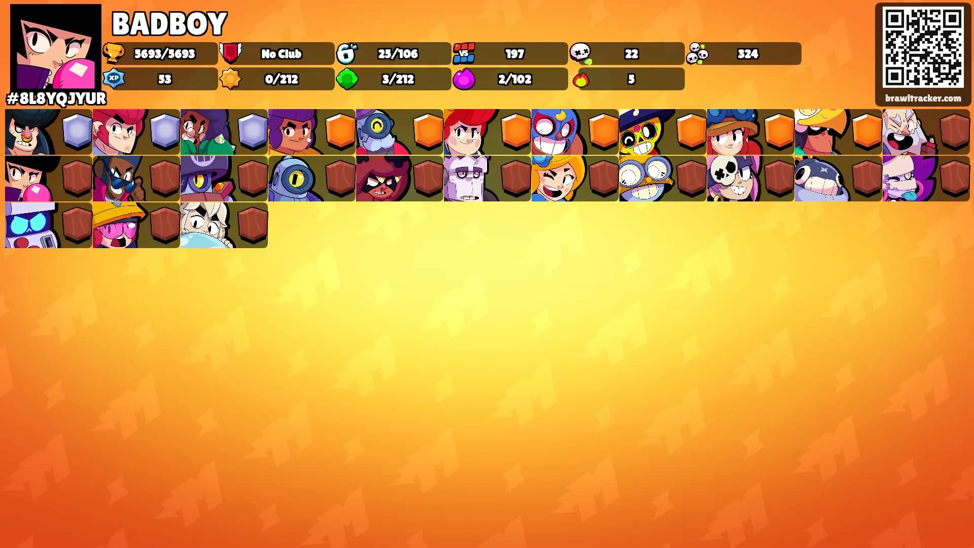 BADBOY's Ranks