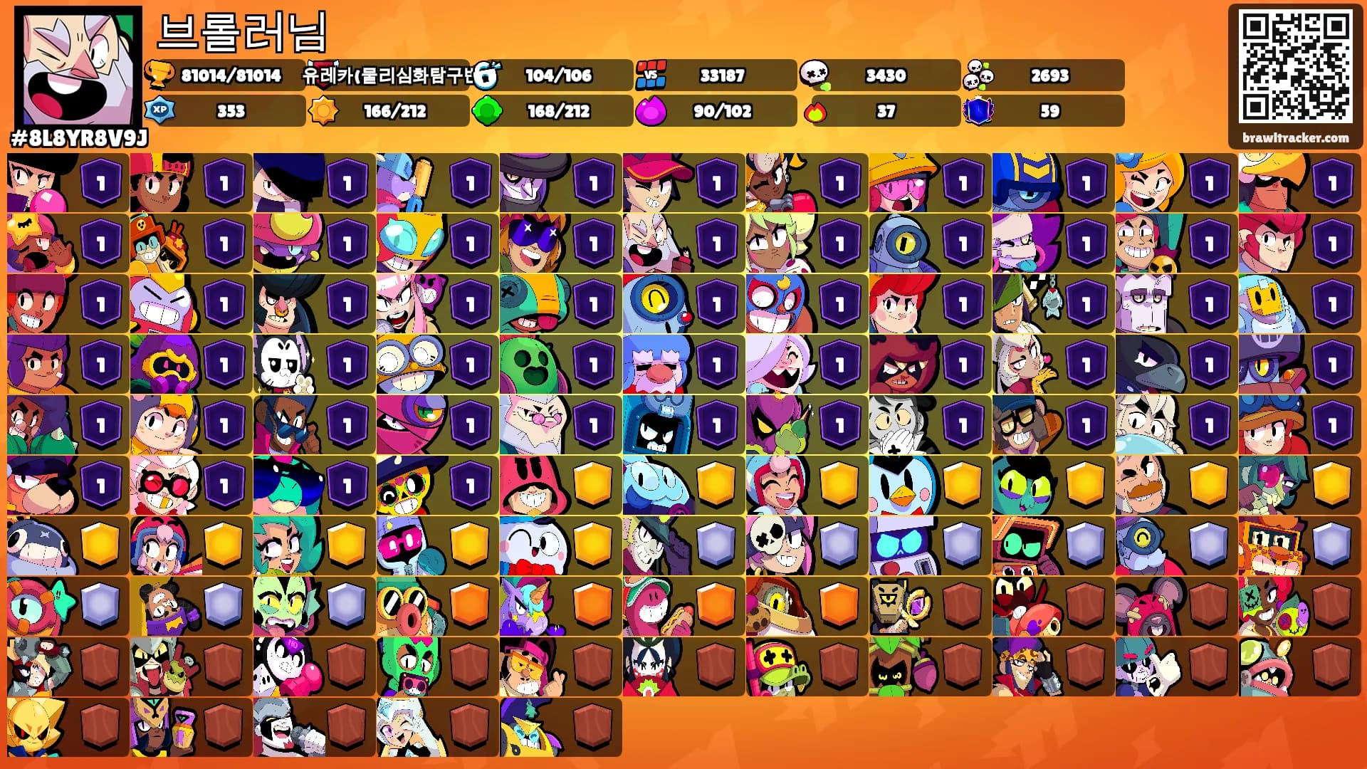 브롤러님's Ranks