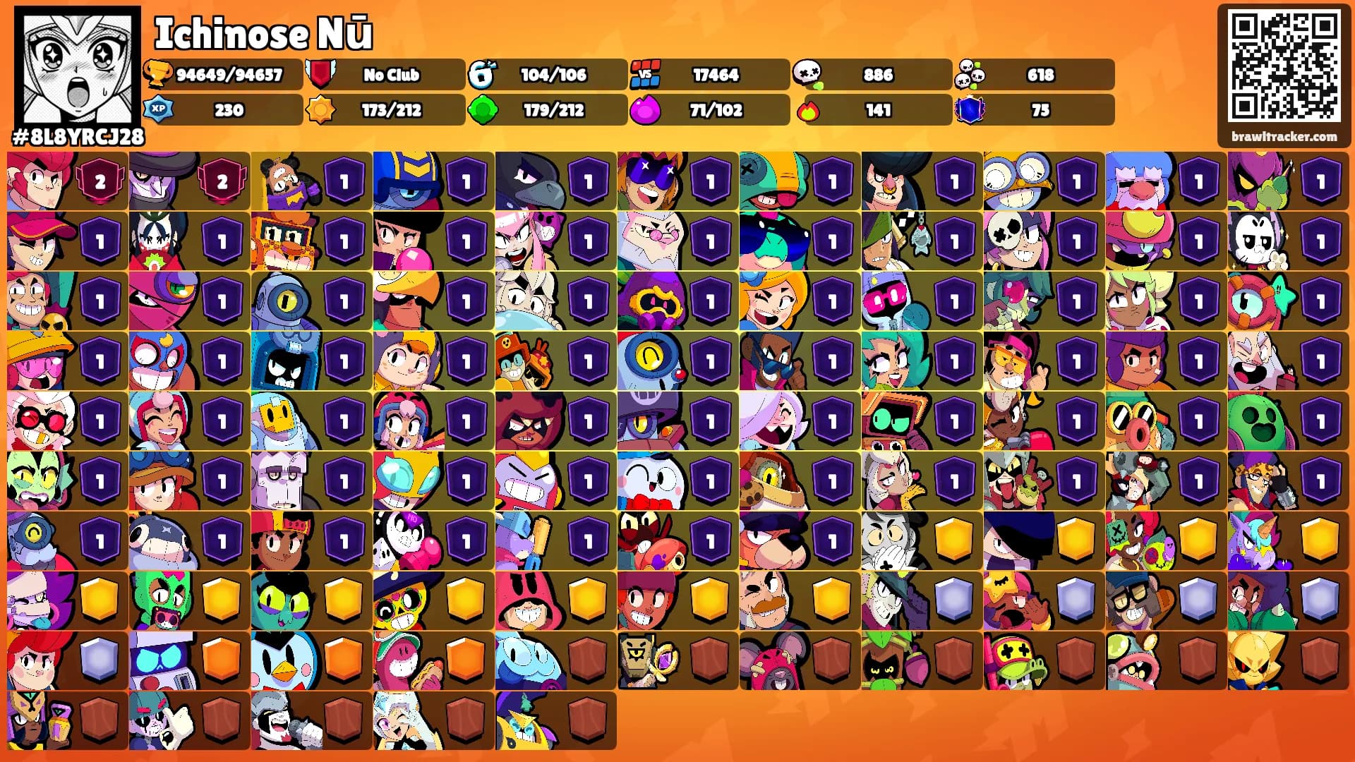 Ichinose Nū's Ranks