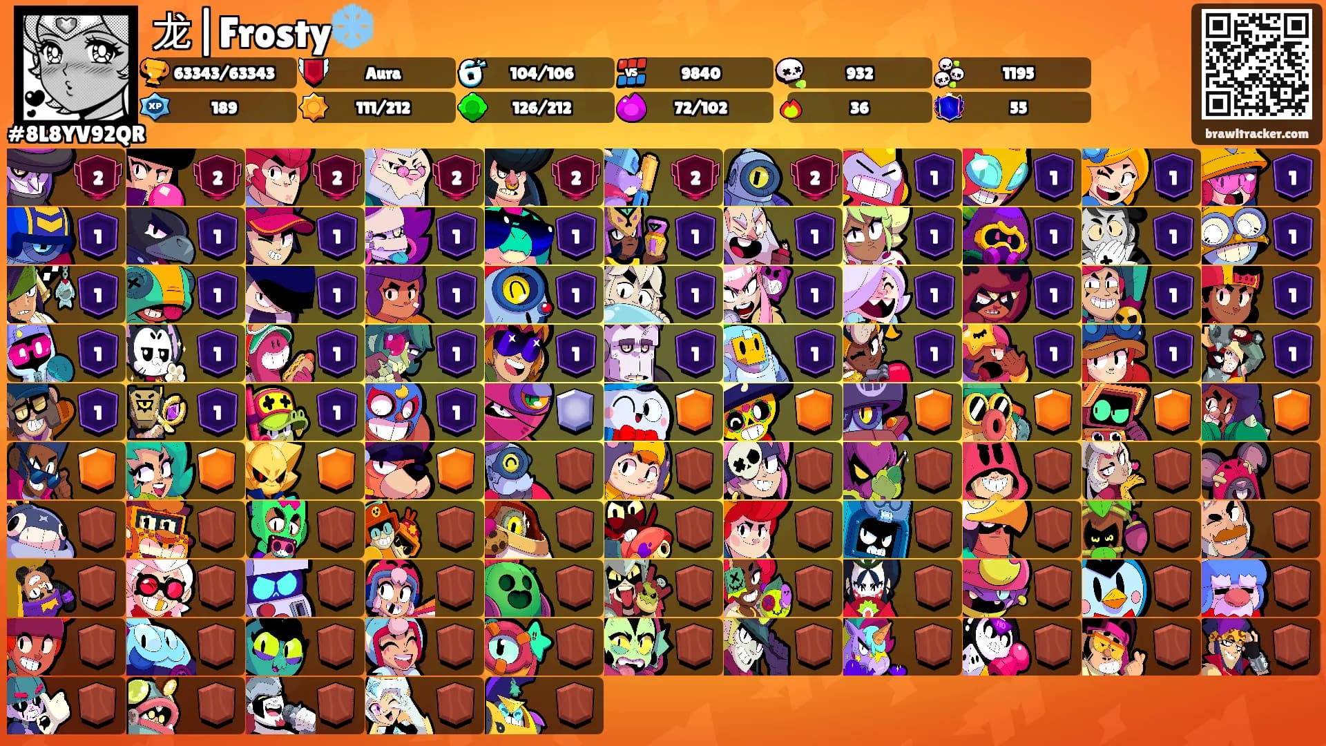 龙|Frosty❄️'s Ranks