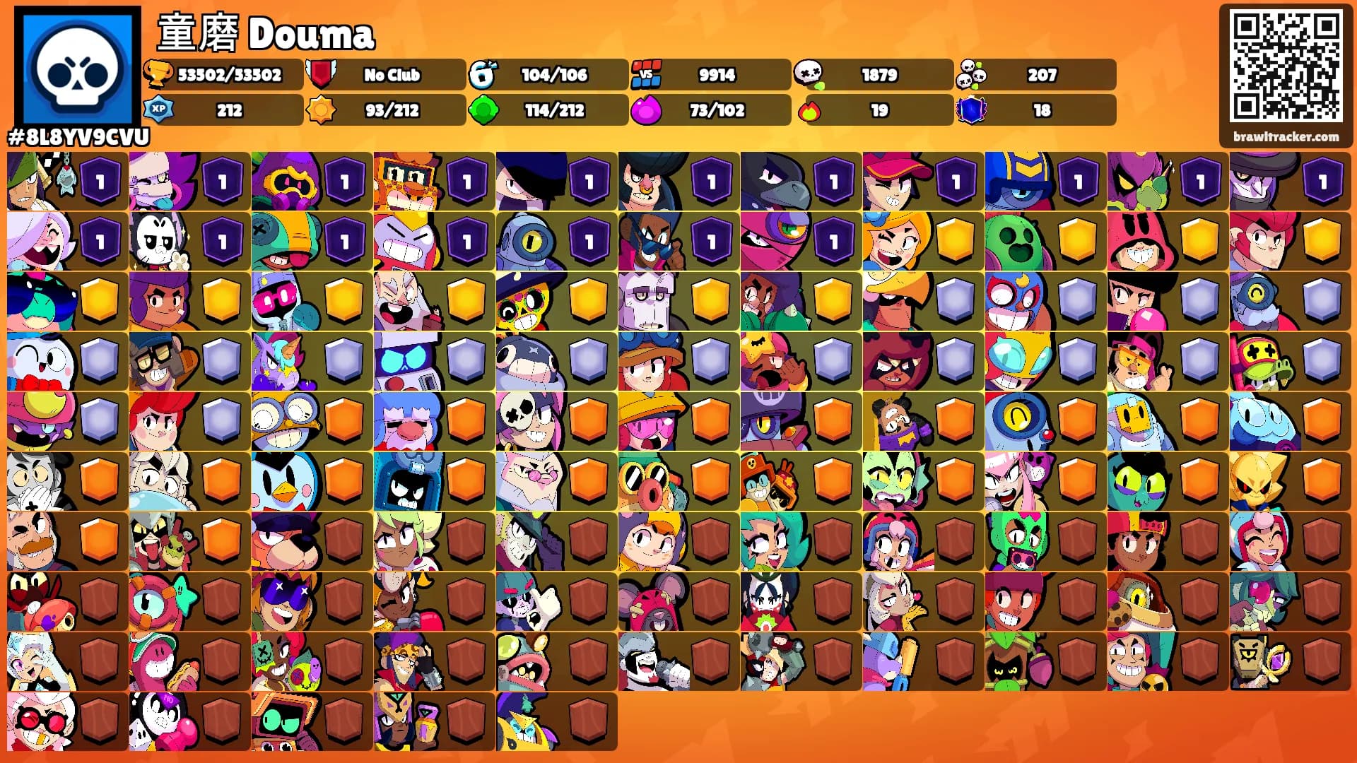 童磨 Douma's Ranks
