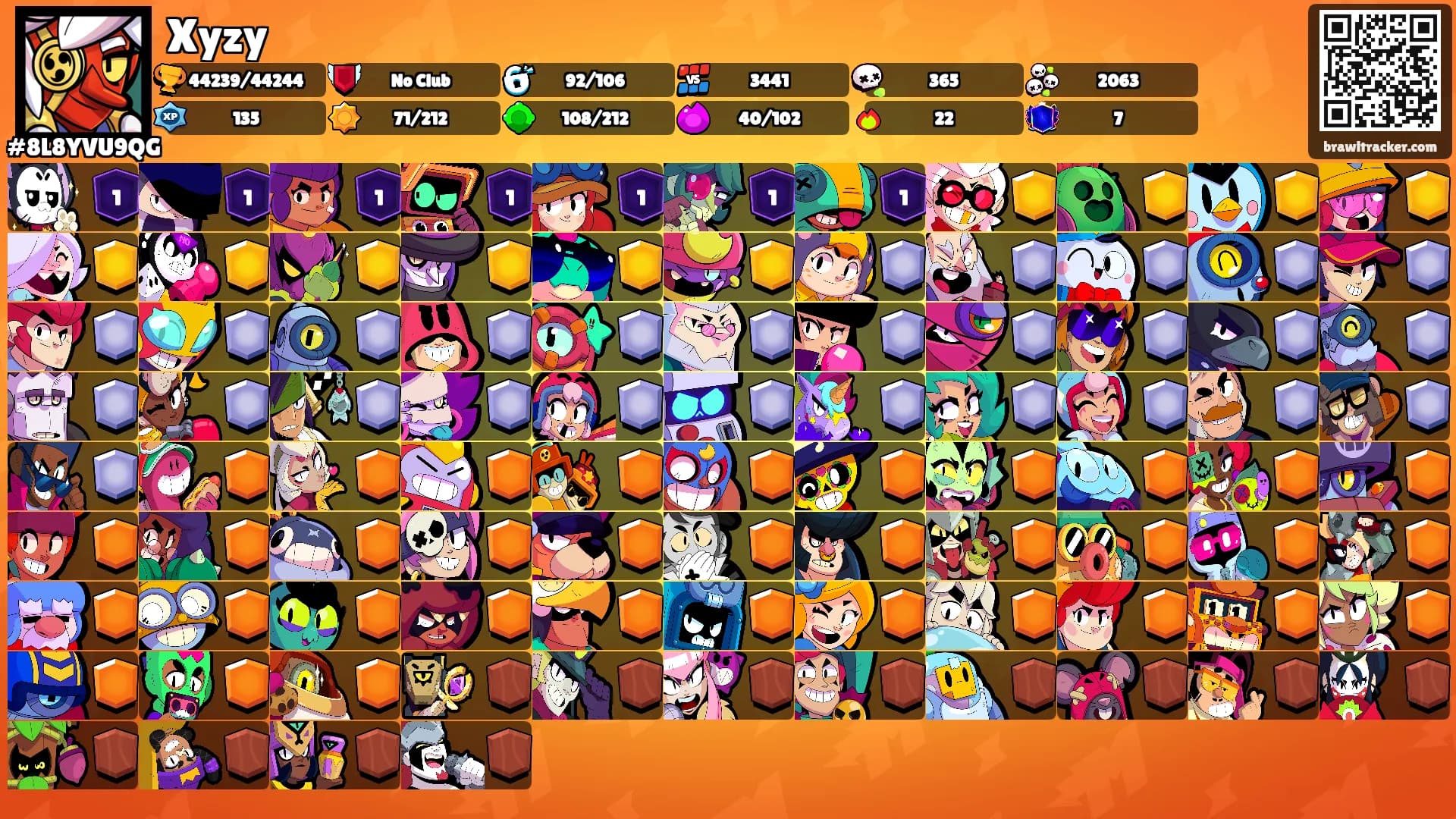 Xyzy's Ranks