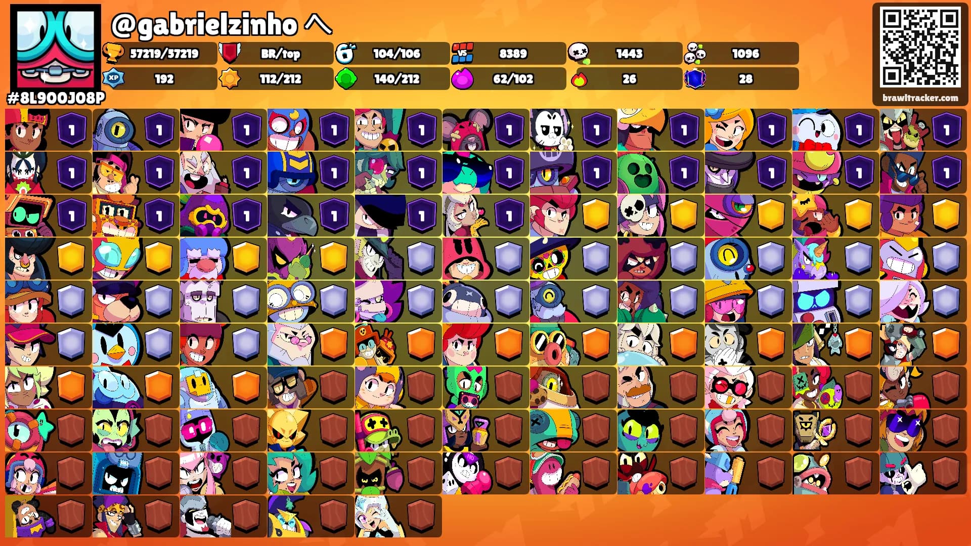 @gabrielzinho ヘ's Ranks