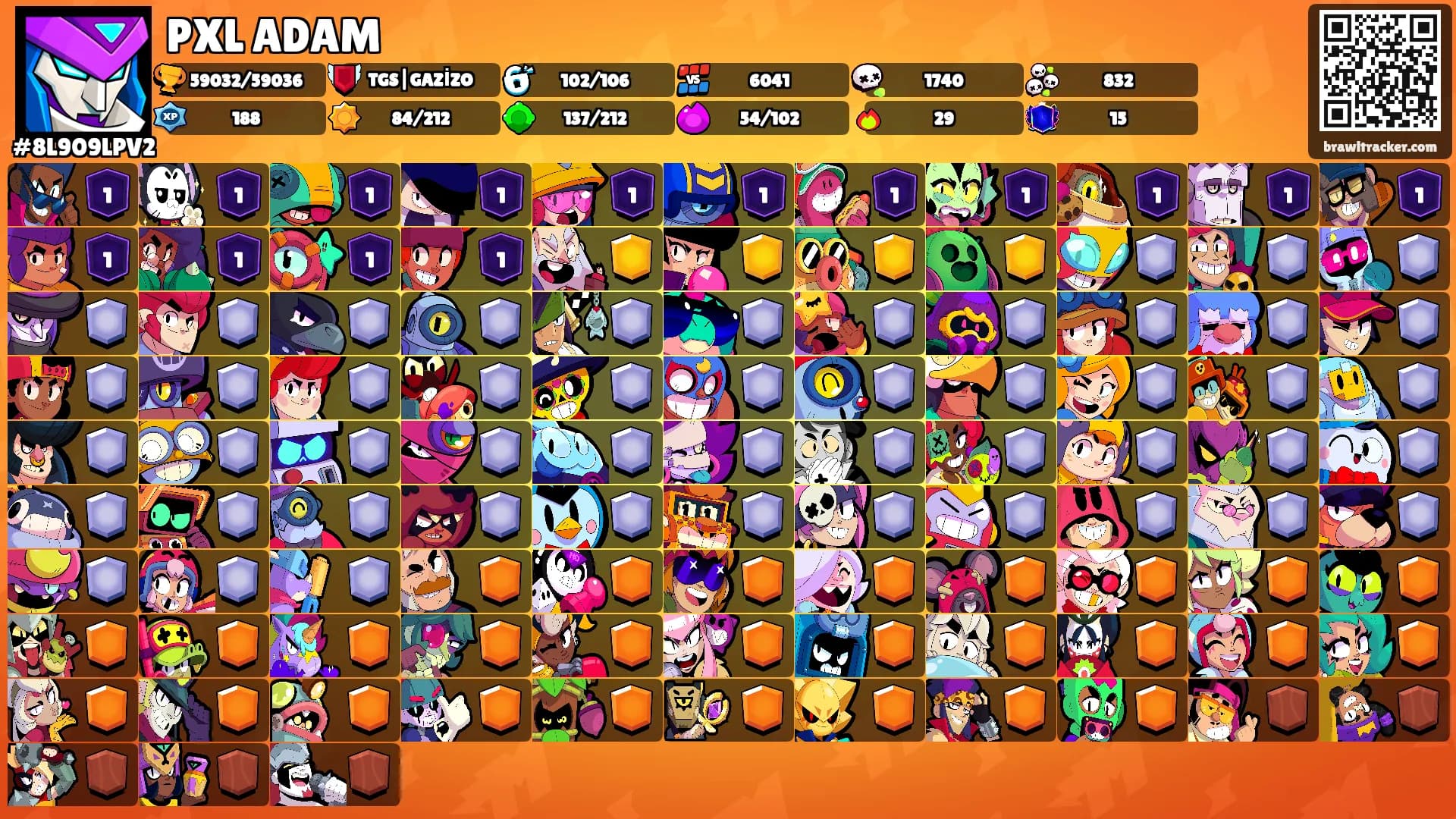 PXL ADAM's Ranks