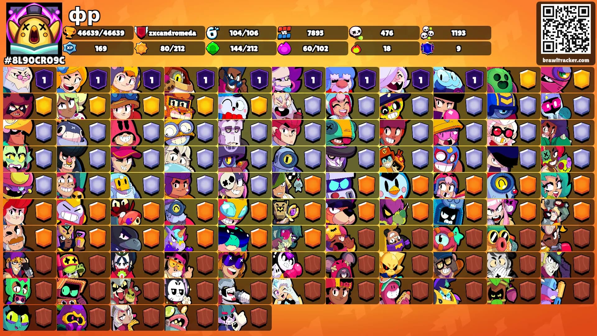 фр's Ranks