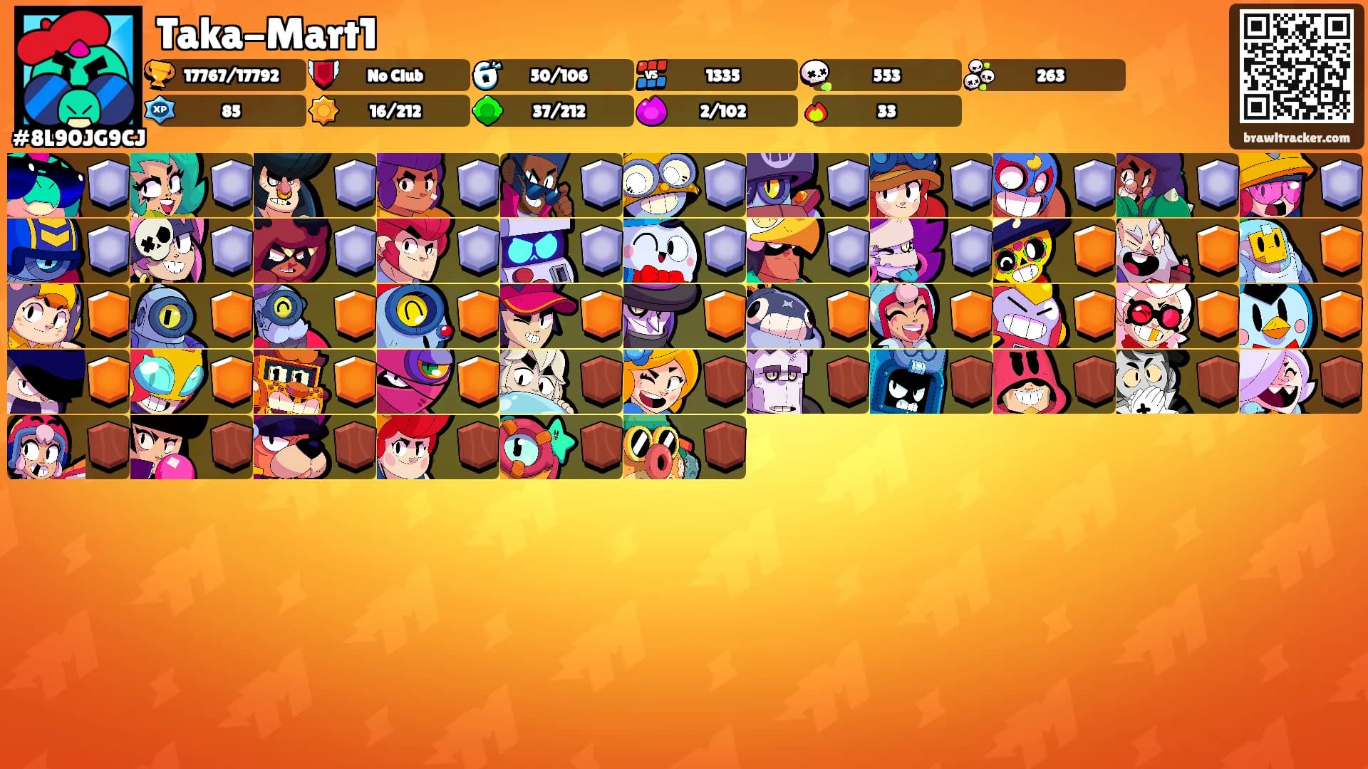 Taka-Mart1's Ranks