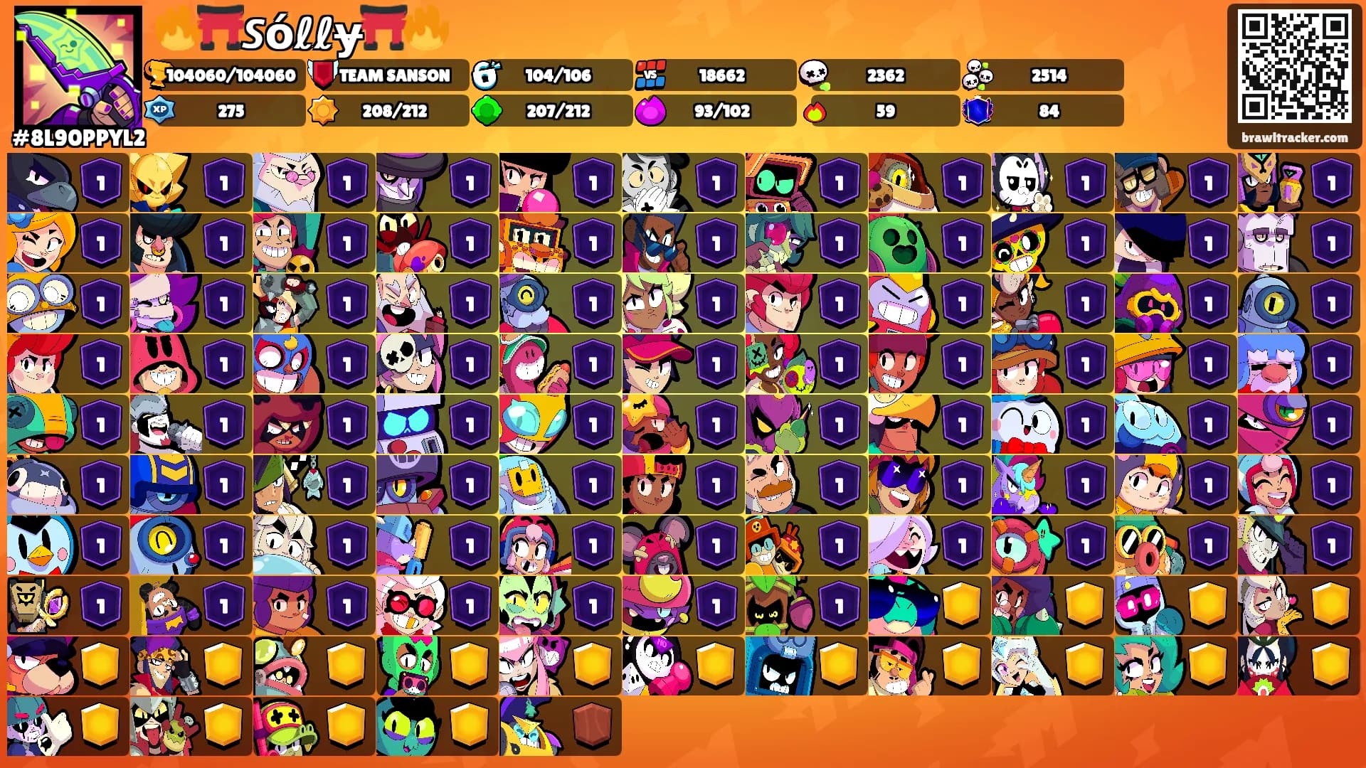 🔥⛩️𝙎όℓℓɏ⛩️🔥's Ranks