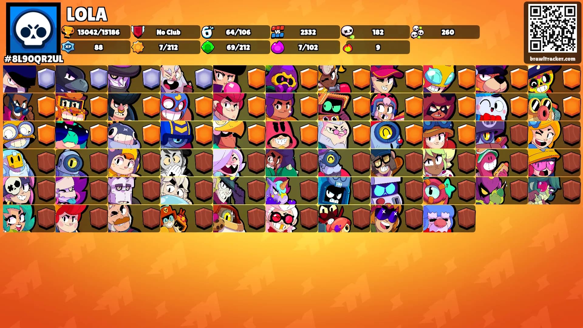 LOLA's Ranks