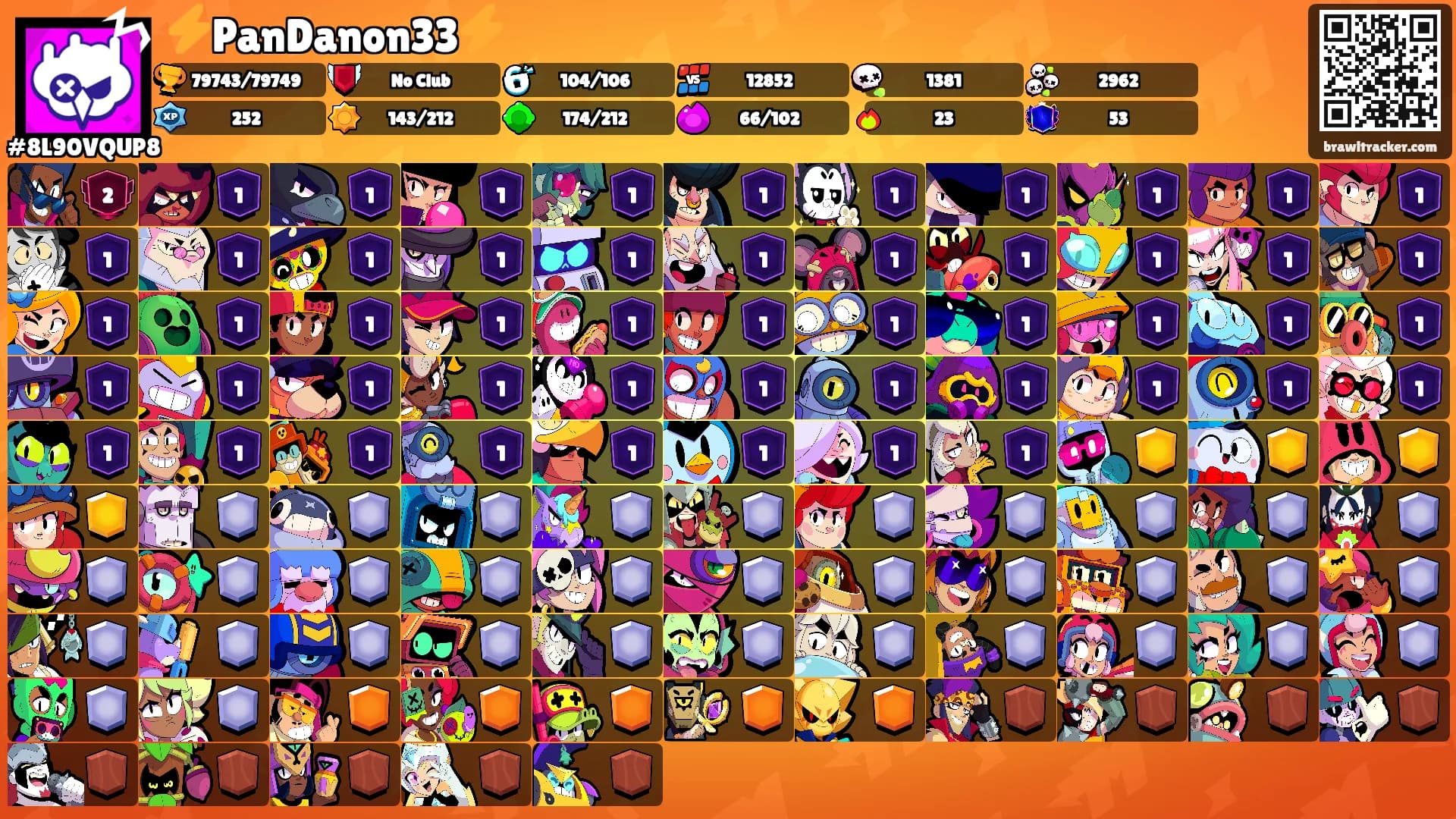 ⚡️PanDanon33⚡️'s Ranks