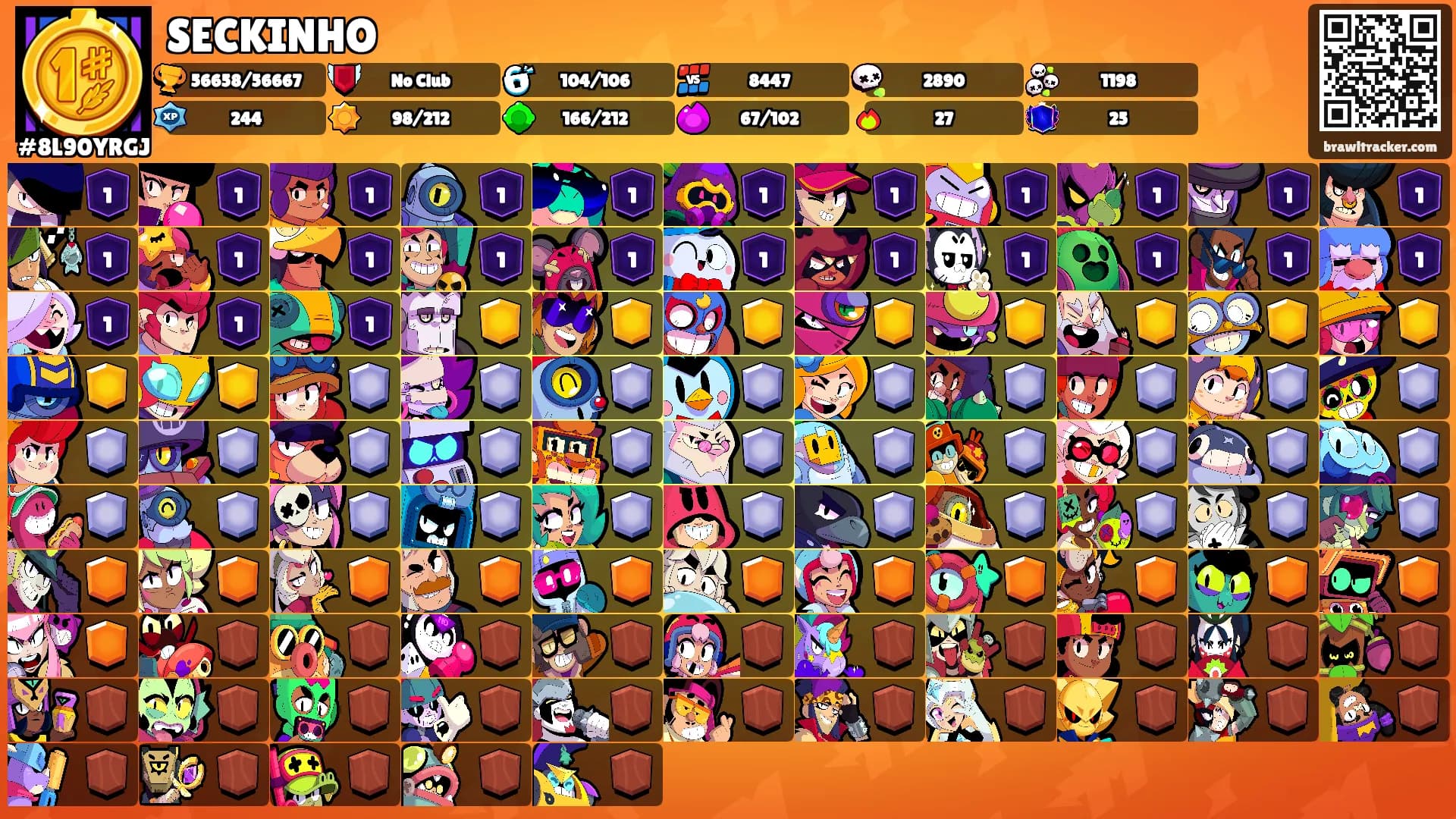 SECKINHO's Ranks