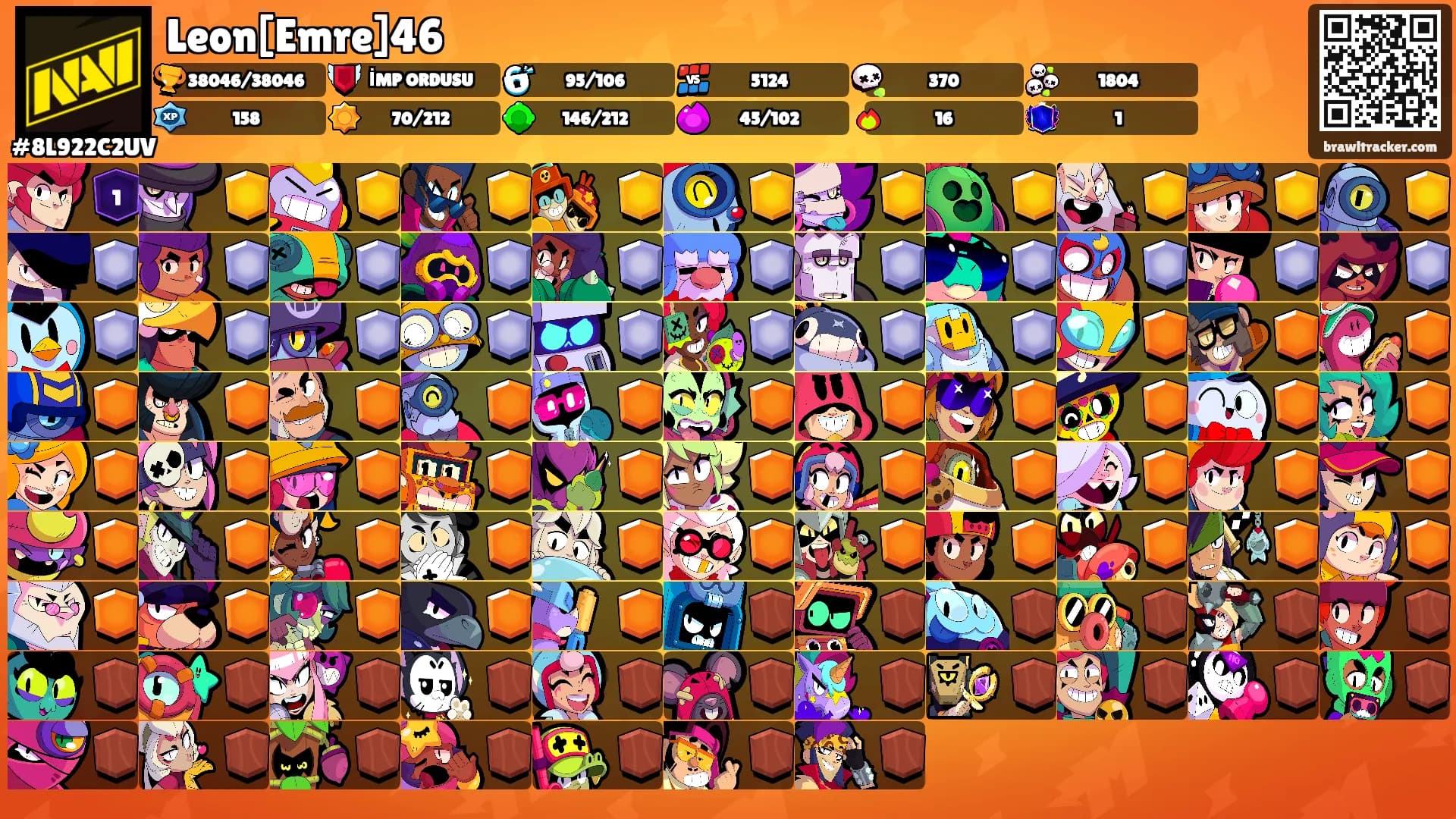 Leon[Emre]46's Ranks
