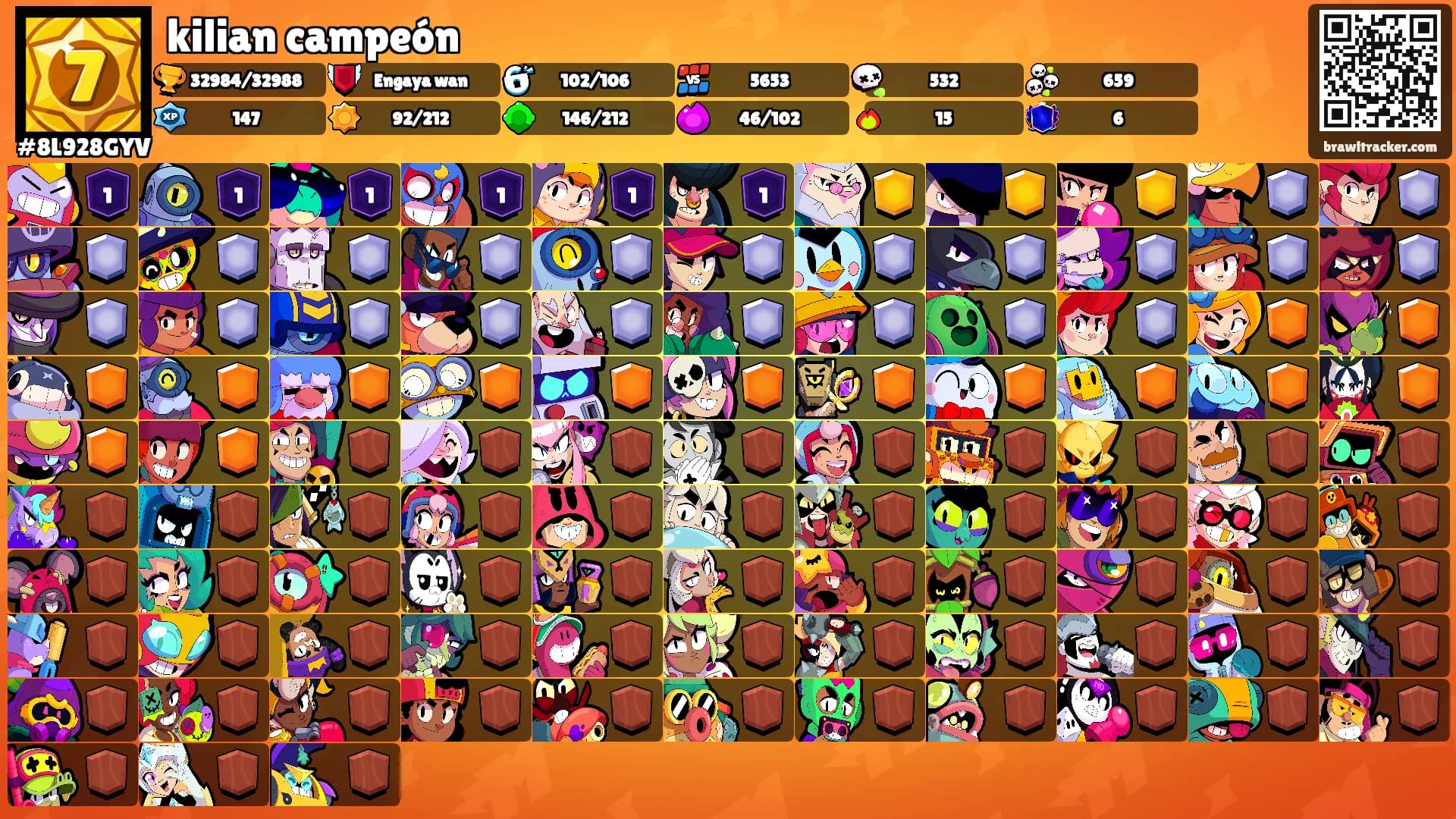 kilian campeón's Ranks