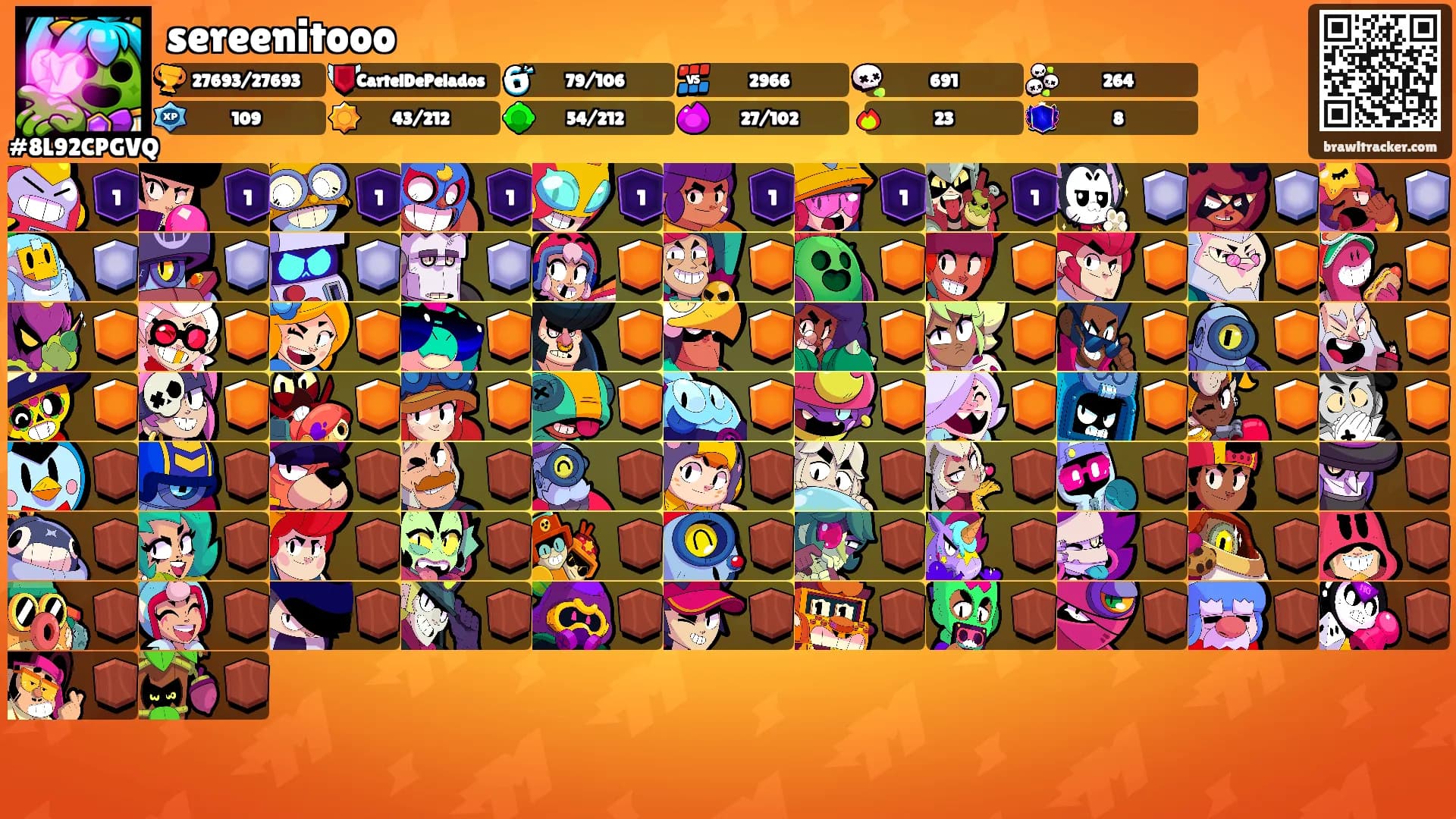 sereenitooo's Ranks