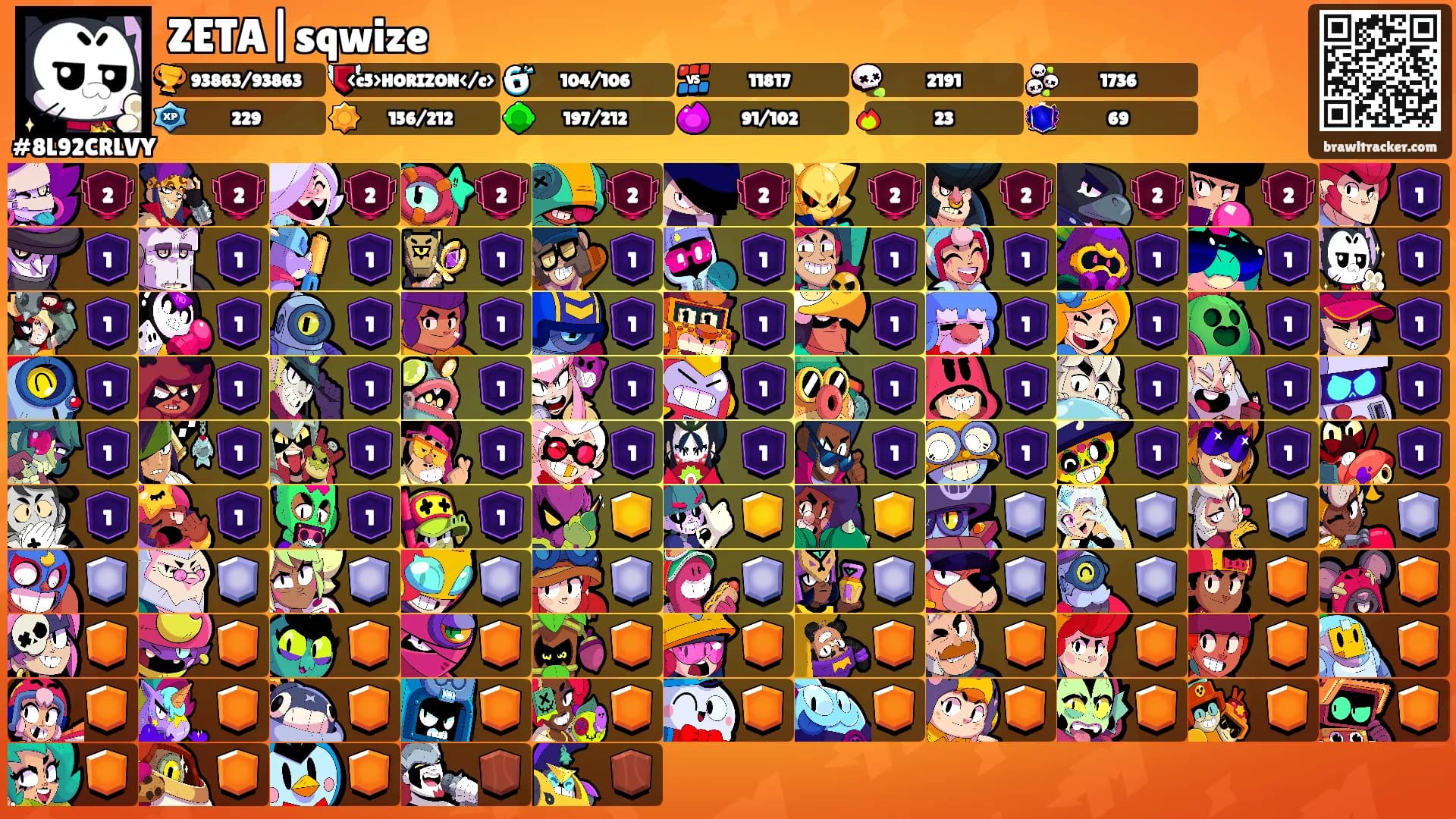 ZETA|sqwize's Ranks