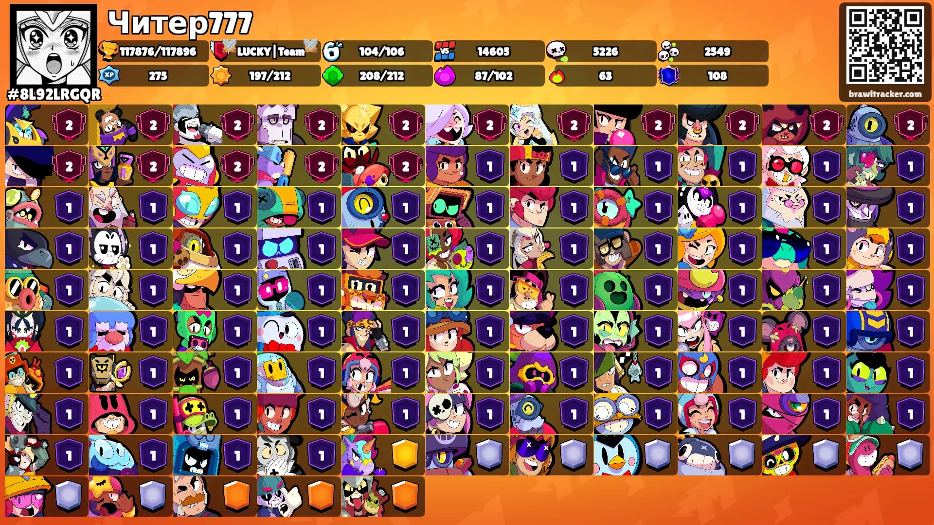 Читер777's Ranks