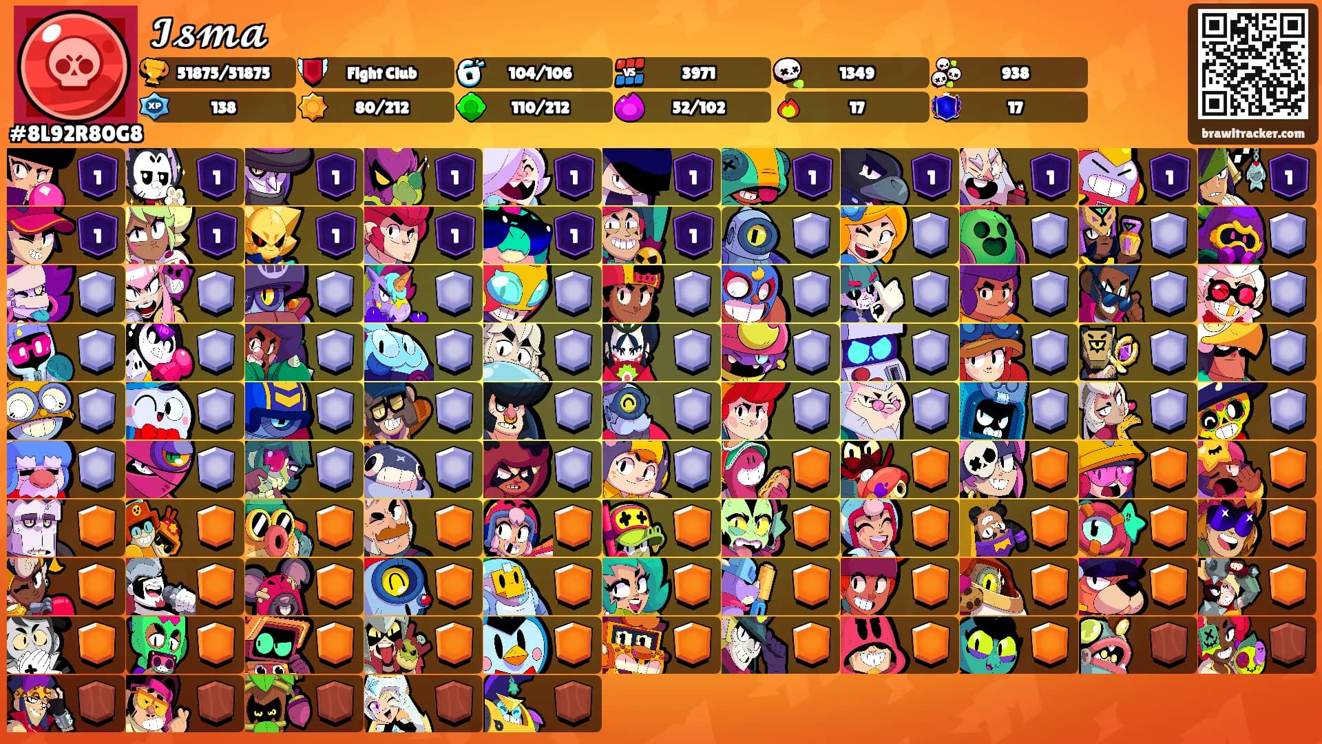 𝓘𝓼𝓶𝓪's Ranks
