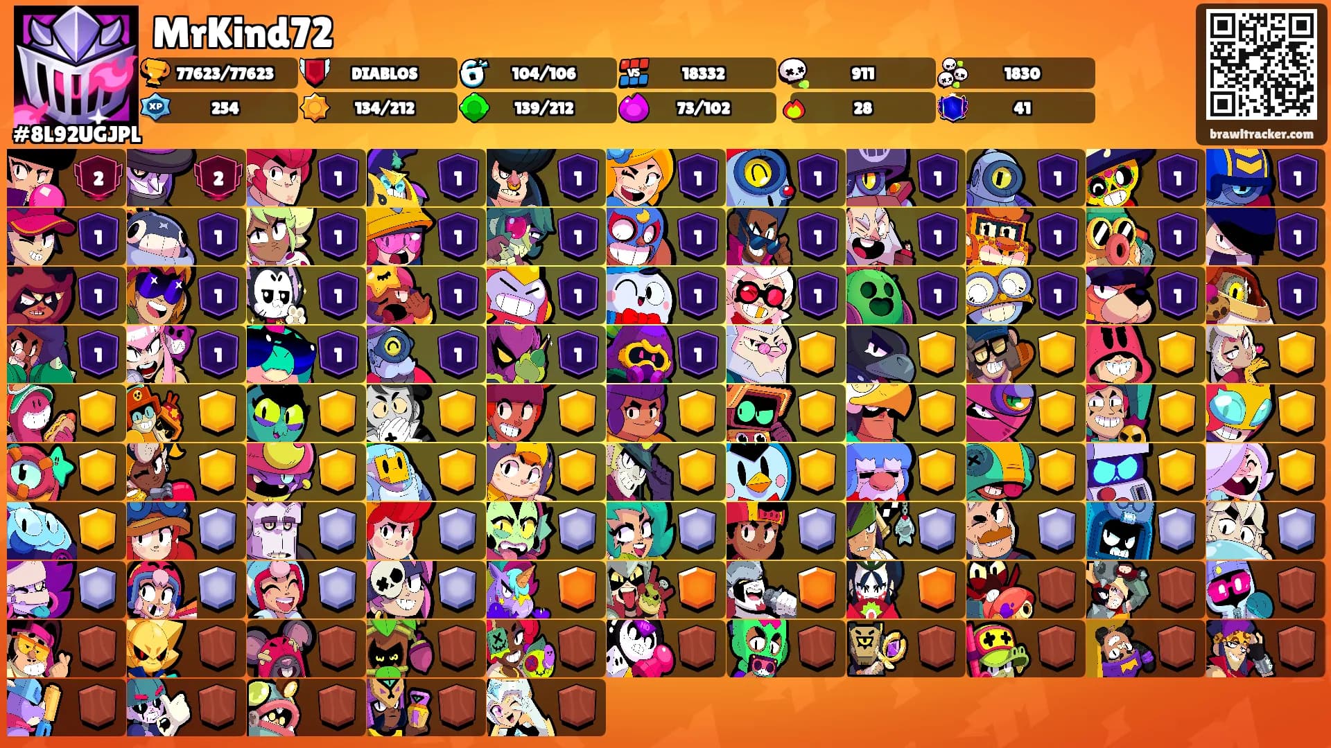 MrKind72's Ranks