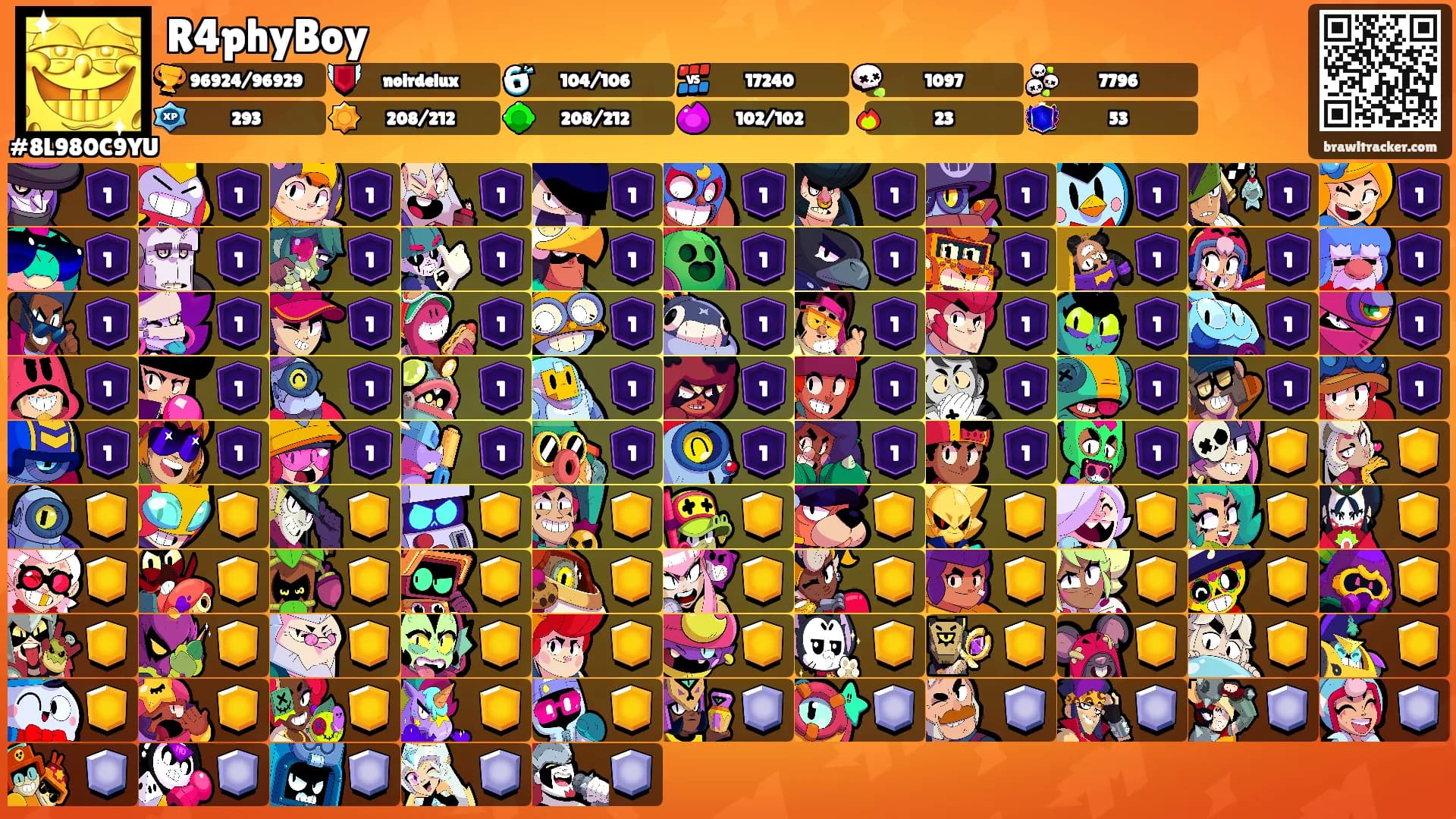 R4phyBoy's Ranks