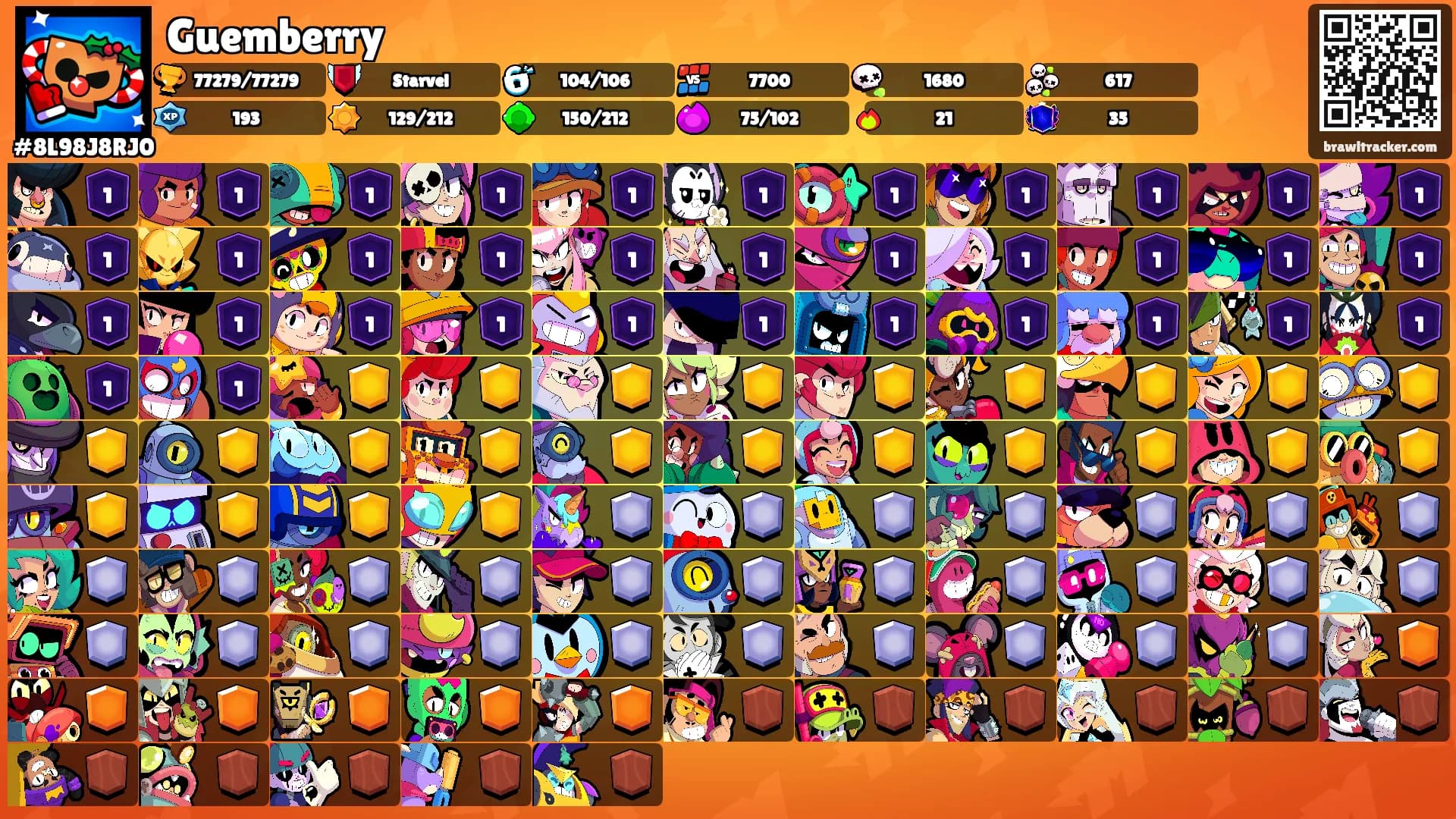 Guemberry's Ranks