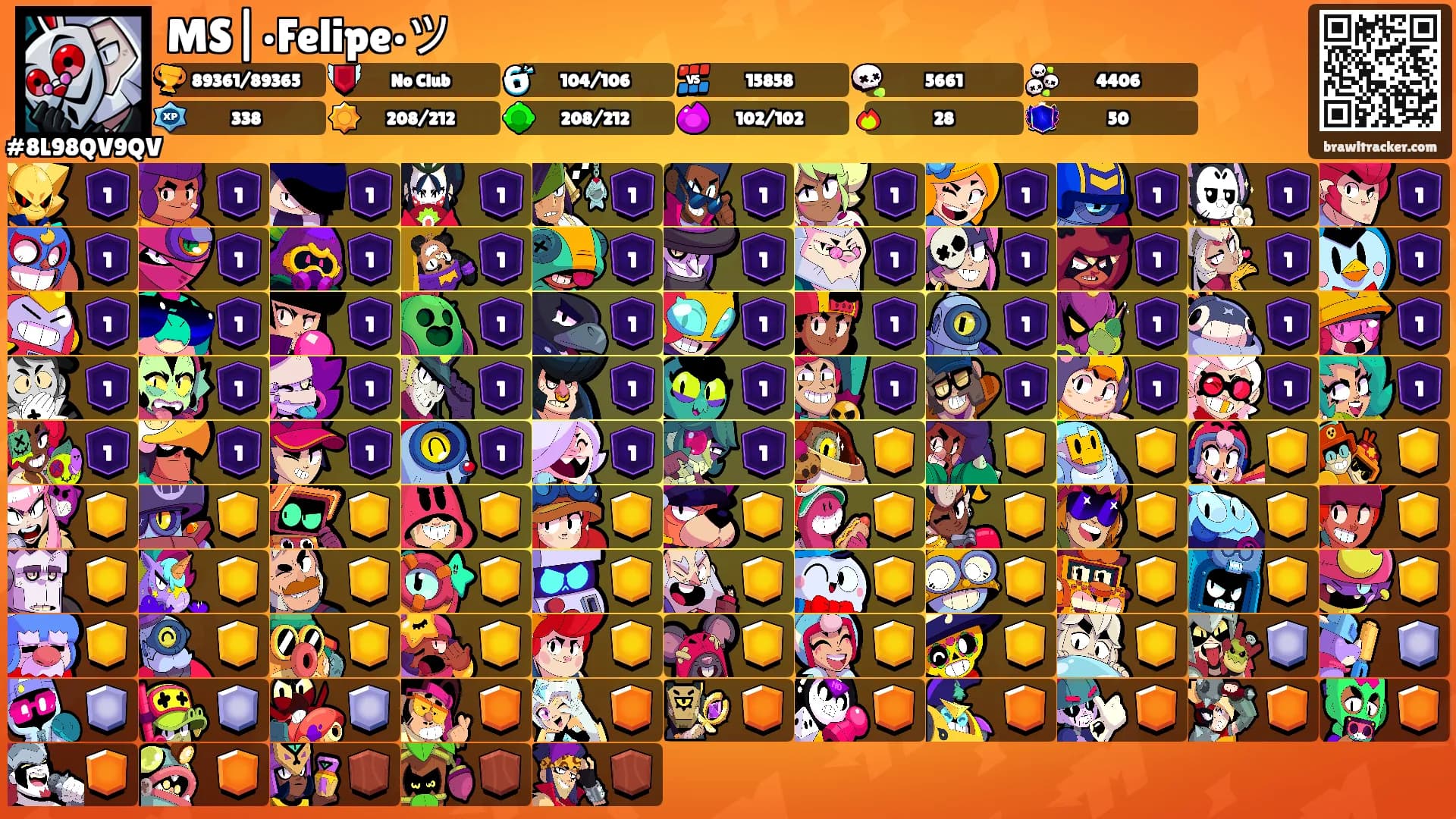 MS|•Felipe•ツ's Ranks